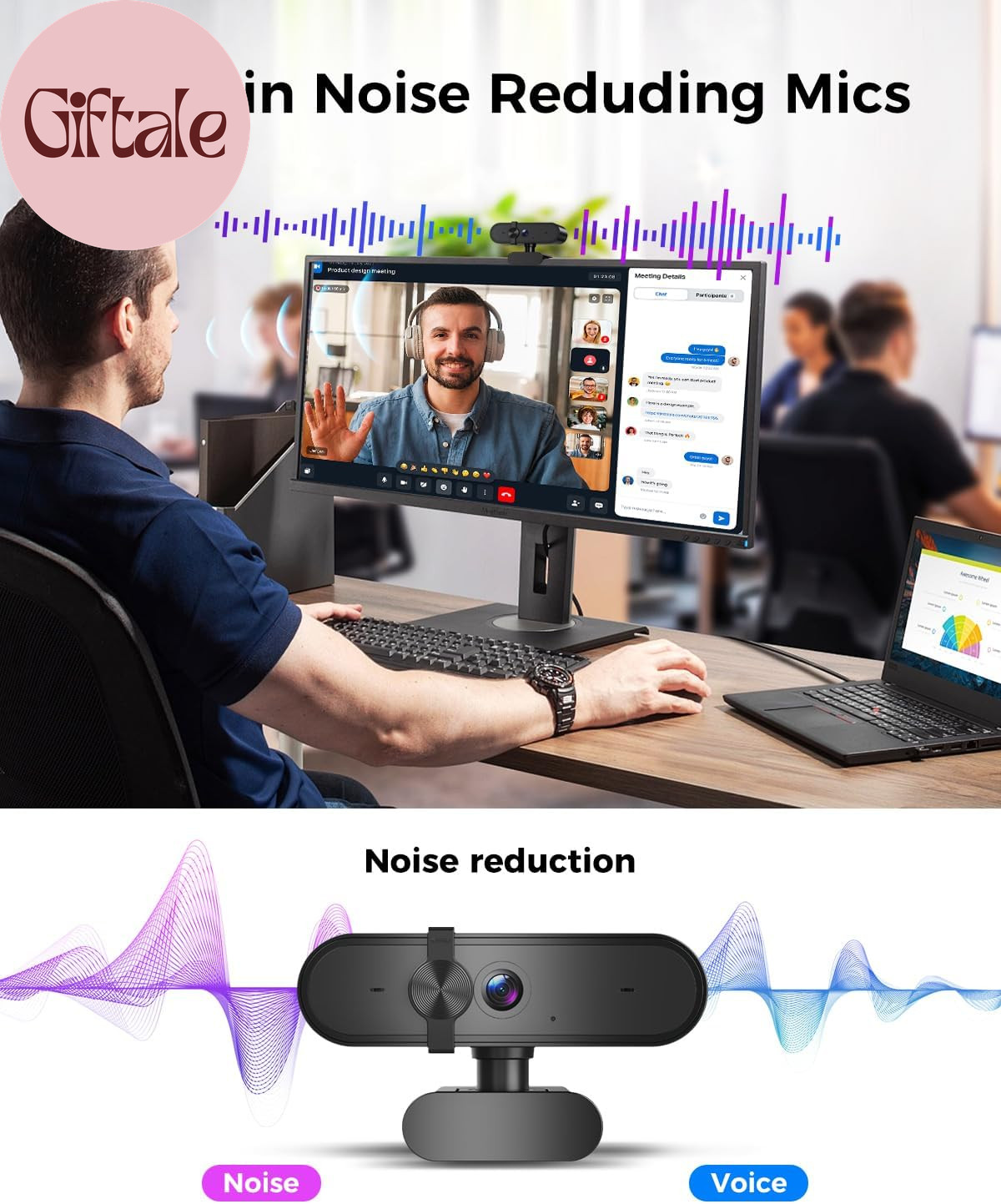 1080P Webcam Computer Camera with Microphone & Wide View - Auto Light Correction