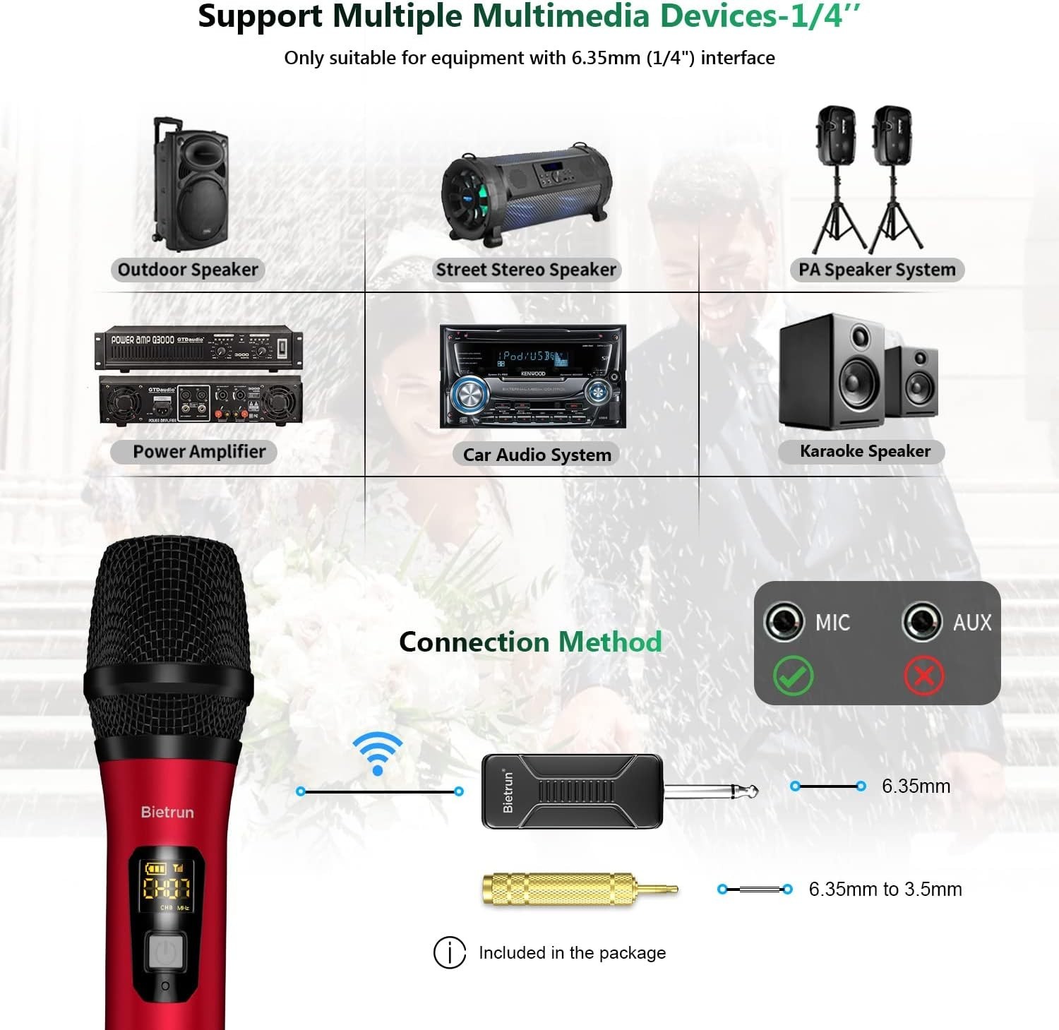 Professional Dynamic UHF Microphone - 160 Feet Range & Mute Function for Events