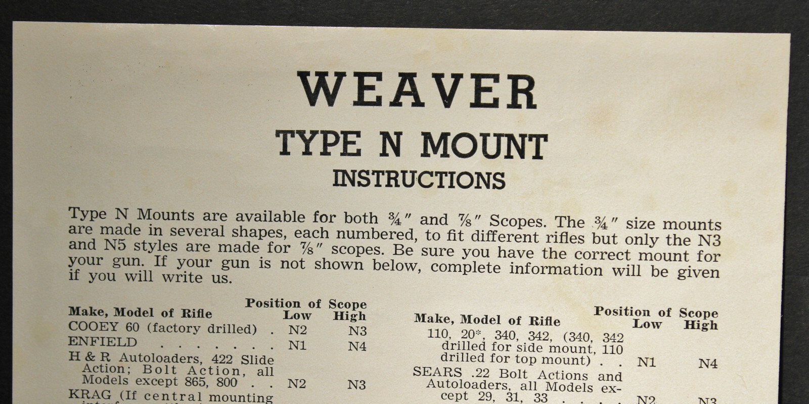 Instructions for Weaver Type N Mount & 2 Weaver Detachable Mount Brochures
