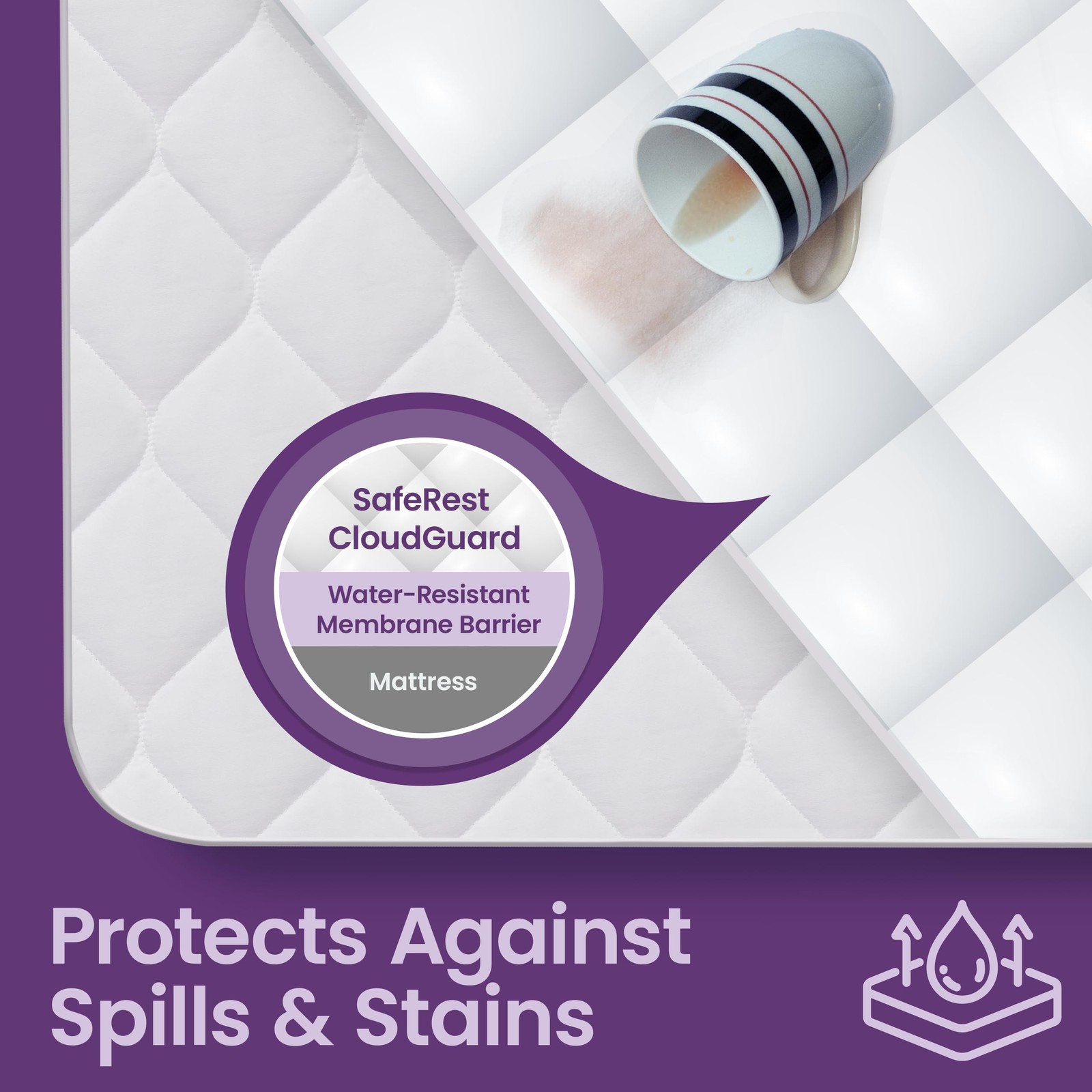SafeRest CloudGuard - Full Size Hybrid Mattress Protector & Pad Full, White