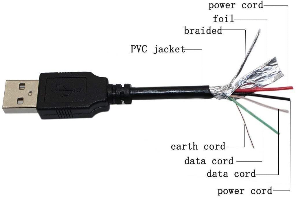 USB Cable for Kodak Mini Shot 2 3 Square Retro Instant Printer Camera