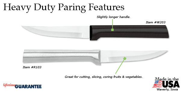 Rada Heavy Duty Paring Knife American made Kitchen Cutlery L/R hand R103 or W203