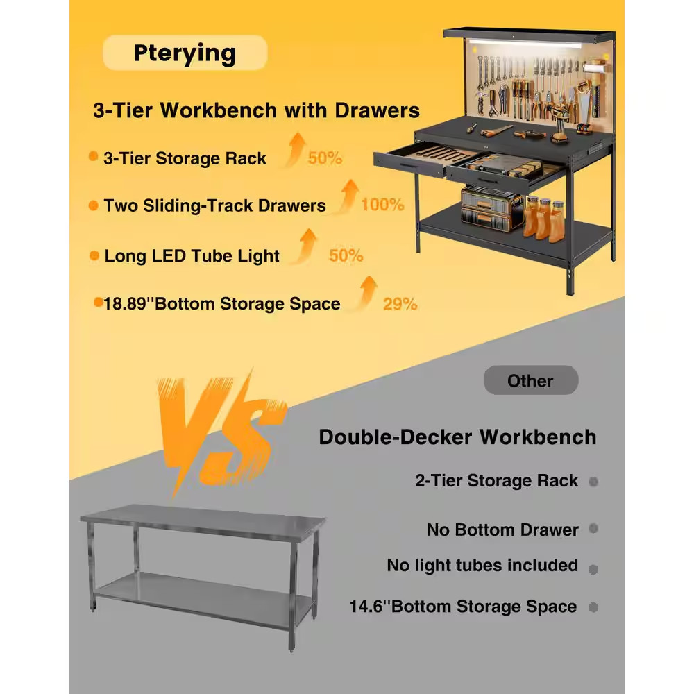 600 Lbs. Capacity Workbench W/ 120-Volt LED Work Light, A3 Steel Work Table for
