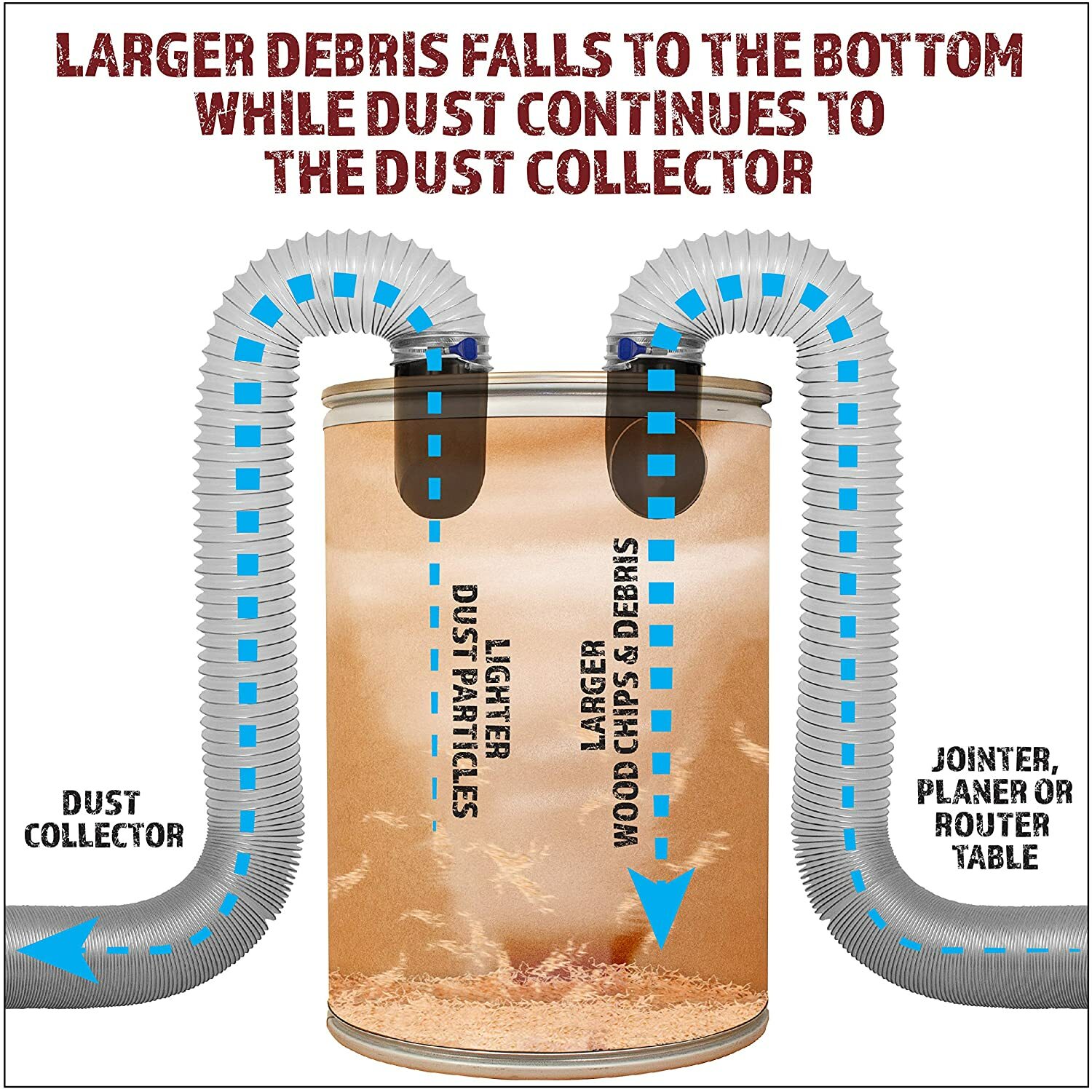 4" Cyclone Dust Separator Collector Kit Barrel Drum Trash Can Workshop Extractor