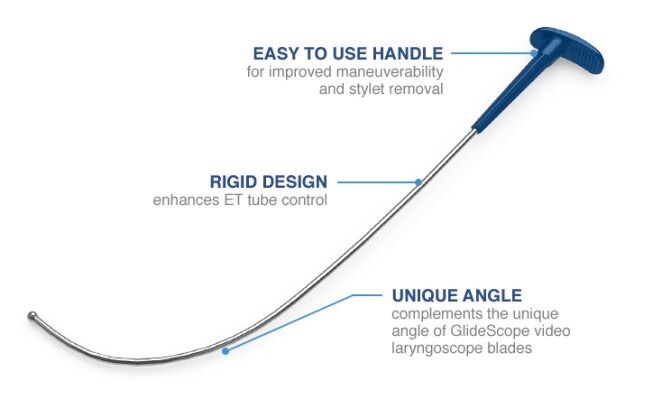 Glidescope gliderite stylet. You Are Buying 1 Each. Original 100%