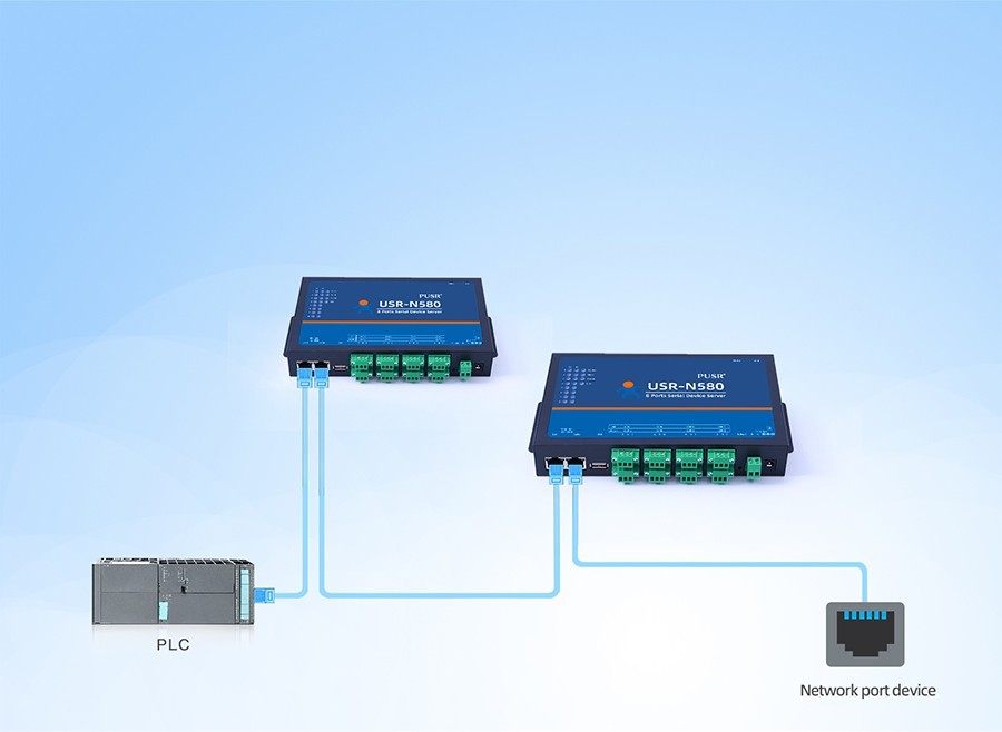 PUSR 8 Port RS485 to Ethernet Serial to Ethernet Converter Modbus MQTT USR-N580