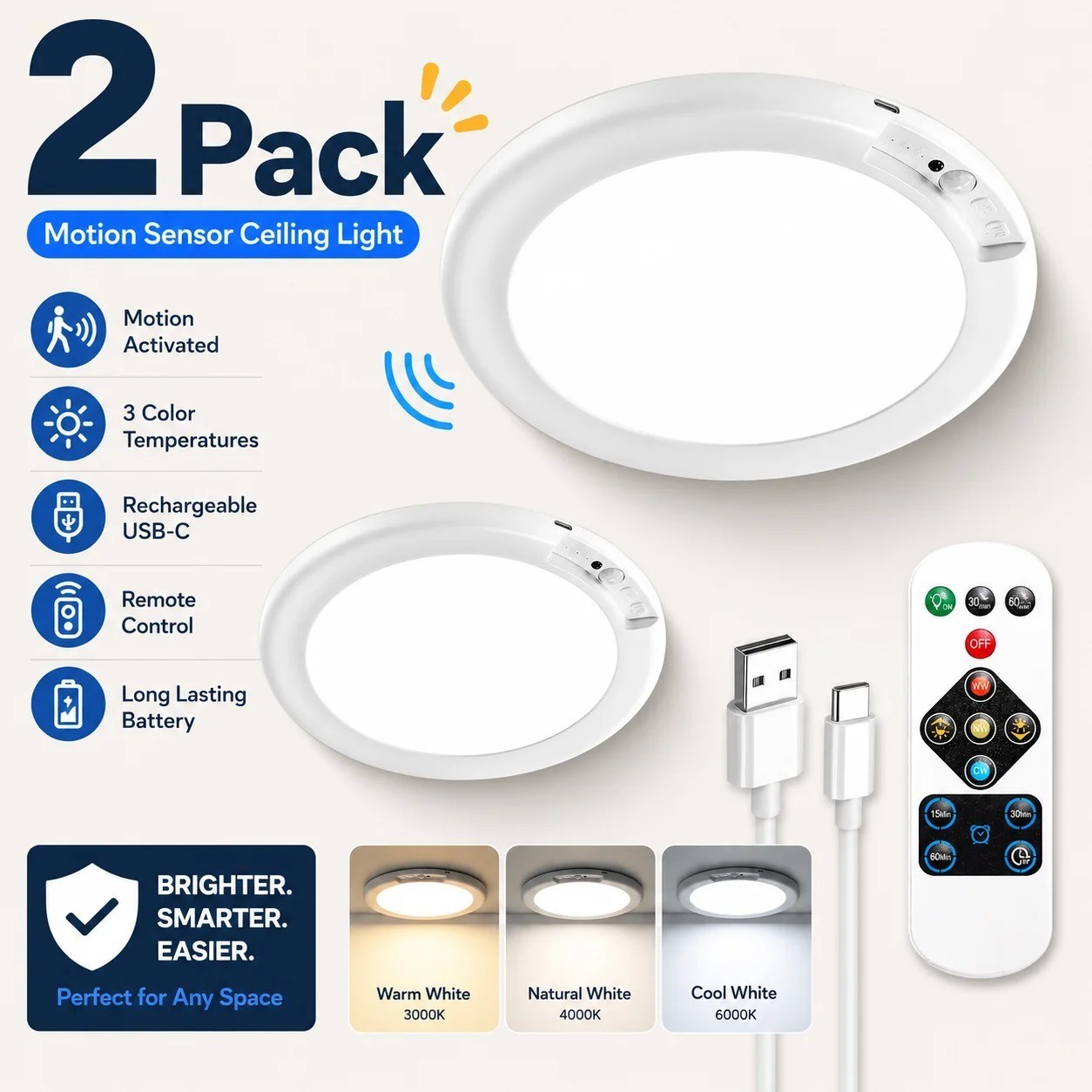 2 Pack Rechargeable Motion Sensor Ceiling Light Magnetic Remote Wireless Closet