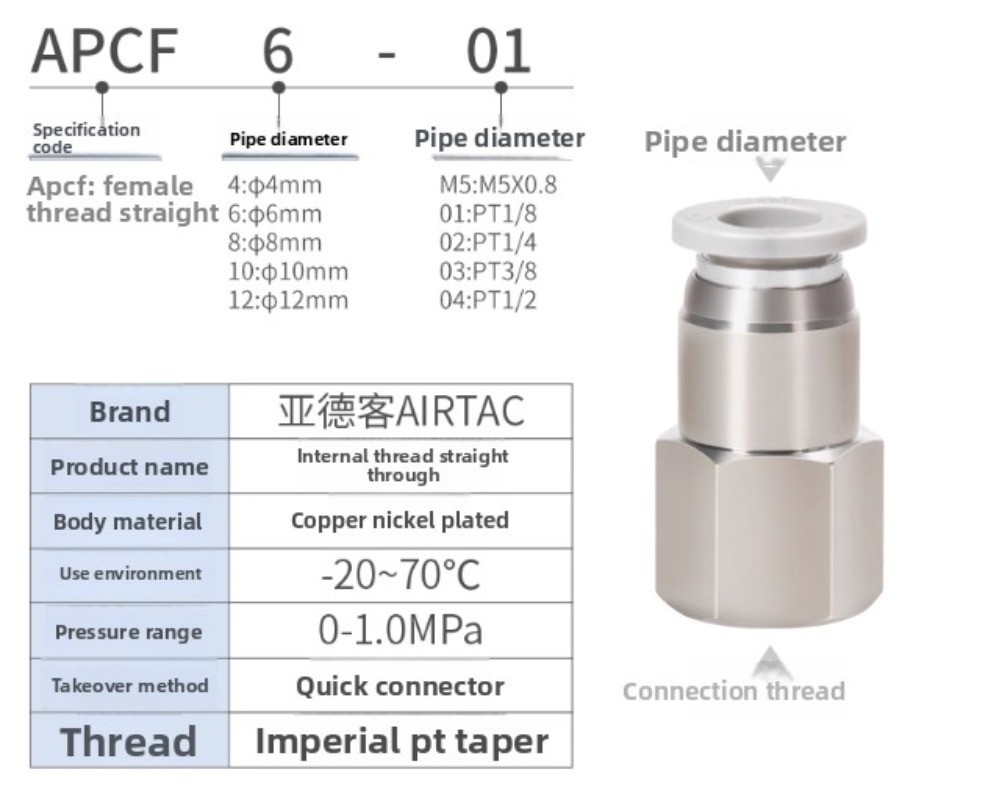 10pcs AirTAC Quick-connect Coupling APCF10-01 New