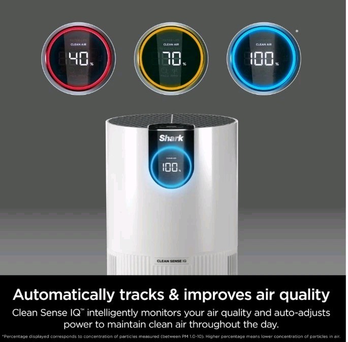 Shark HP102 Air Purifier with True HEPA Clean Sense IQ, Odor Lock - White NEW