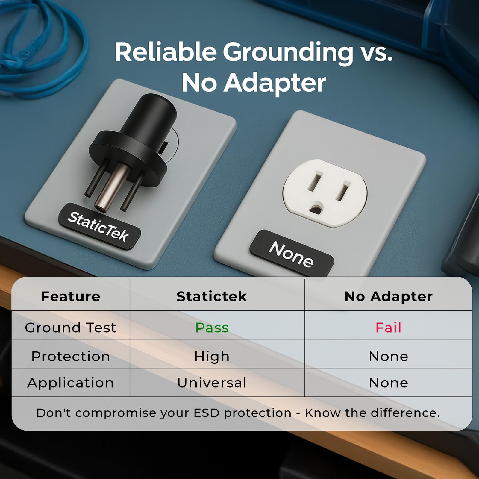 StaticTek Banana Jack Ground Plug Adapter – Anti-Static ESD 1 Unit, Black