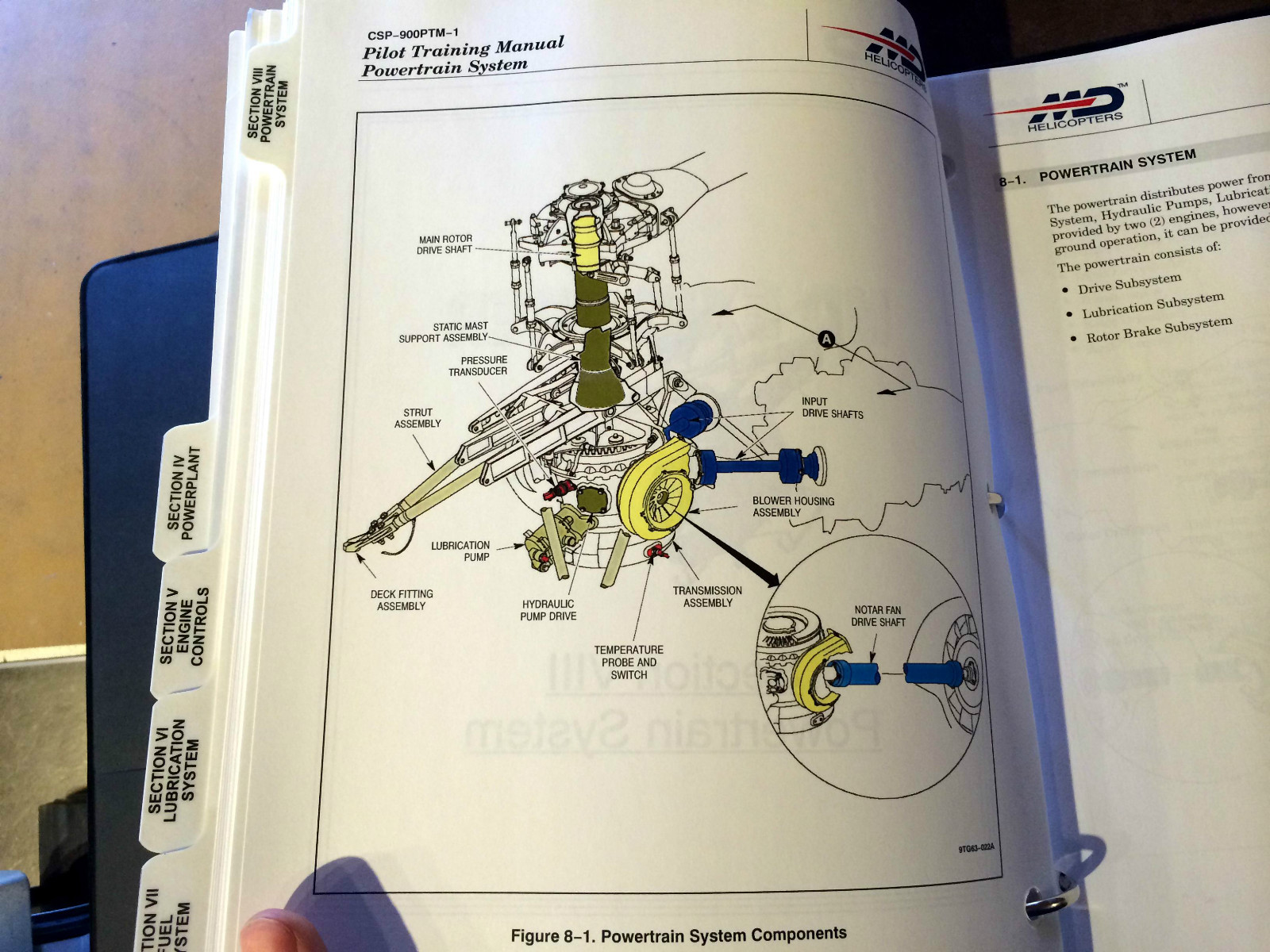 MD Helicopters MD Explorer Pilot Transition Training Manual