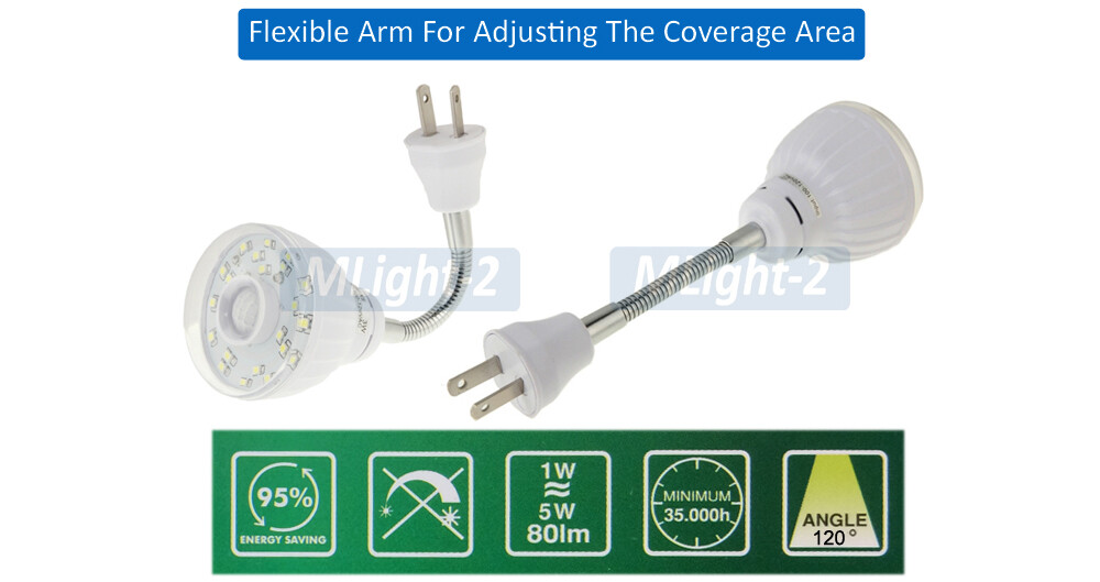 Motion-Activated Bright LED Night Light For AC Outlet Plug-In No Wiring Needed