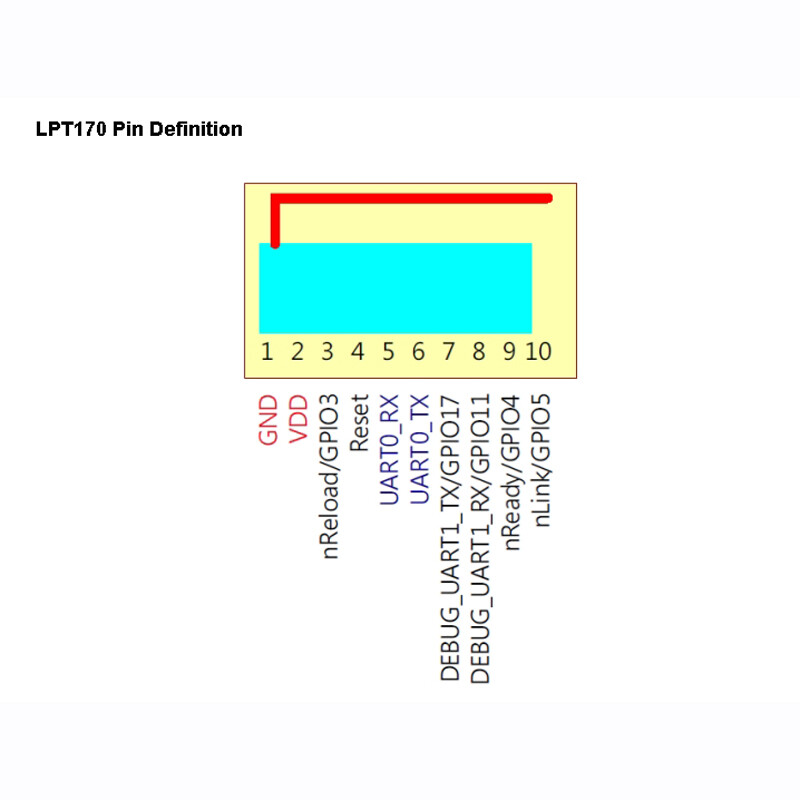 HF-LPT170 Low Power Small Size Wifi Module Wireless Network Module DIY