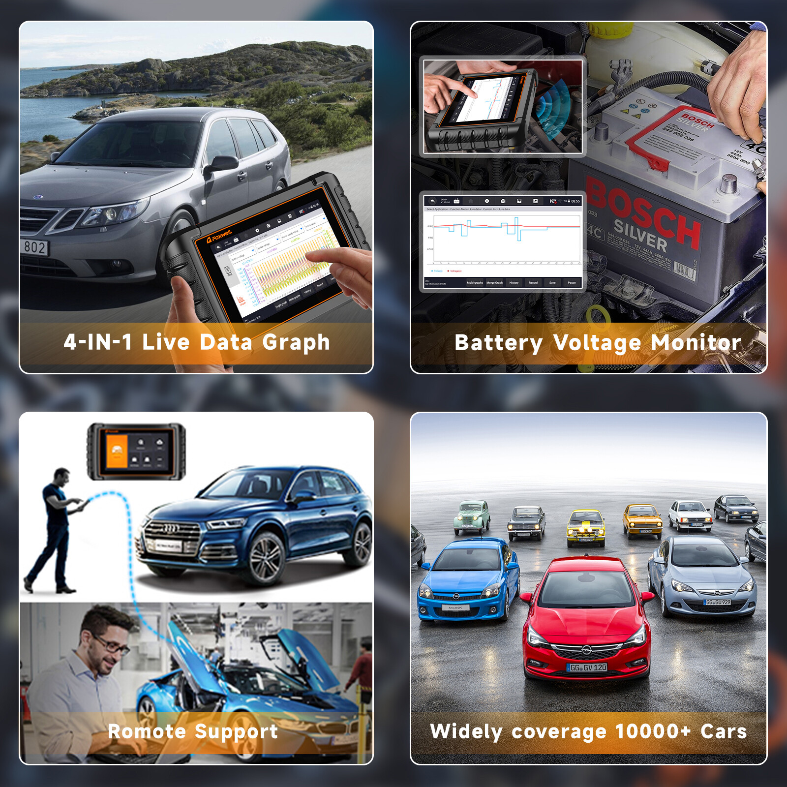 BIDIRECTIONAL OBD2 SCANNER BLUETOOTH CAR DIAGNOSTIC TOOL ACTIVE TEST FULL SYSTEM