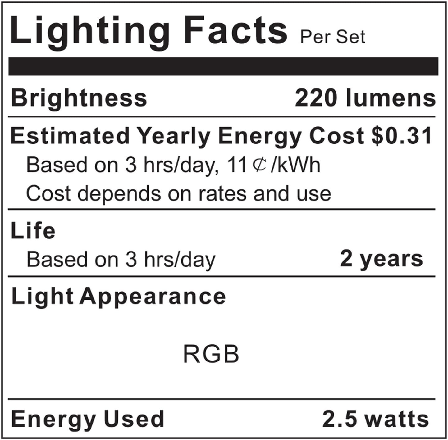 Dynamic 8.2ft LED Strip Lights for 40-60 Inch TVs - Music Sync & Remote Control