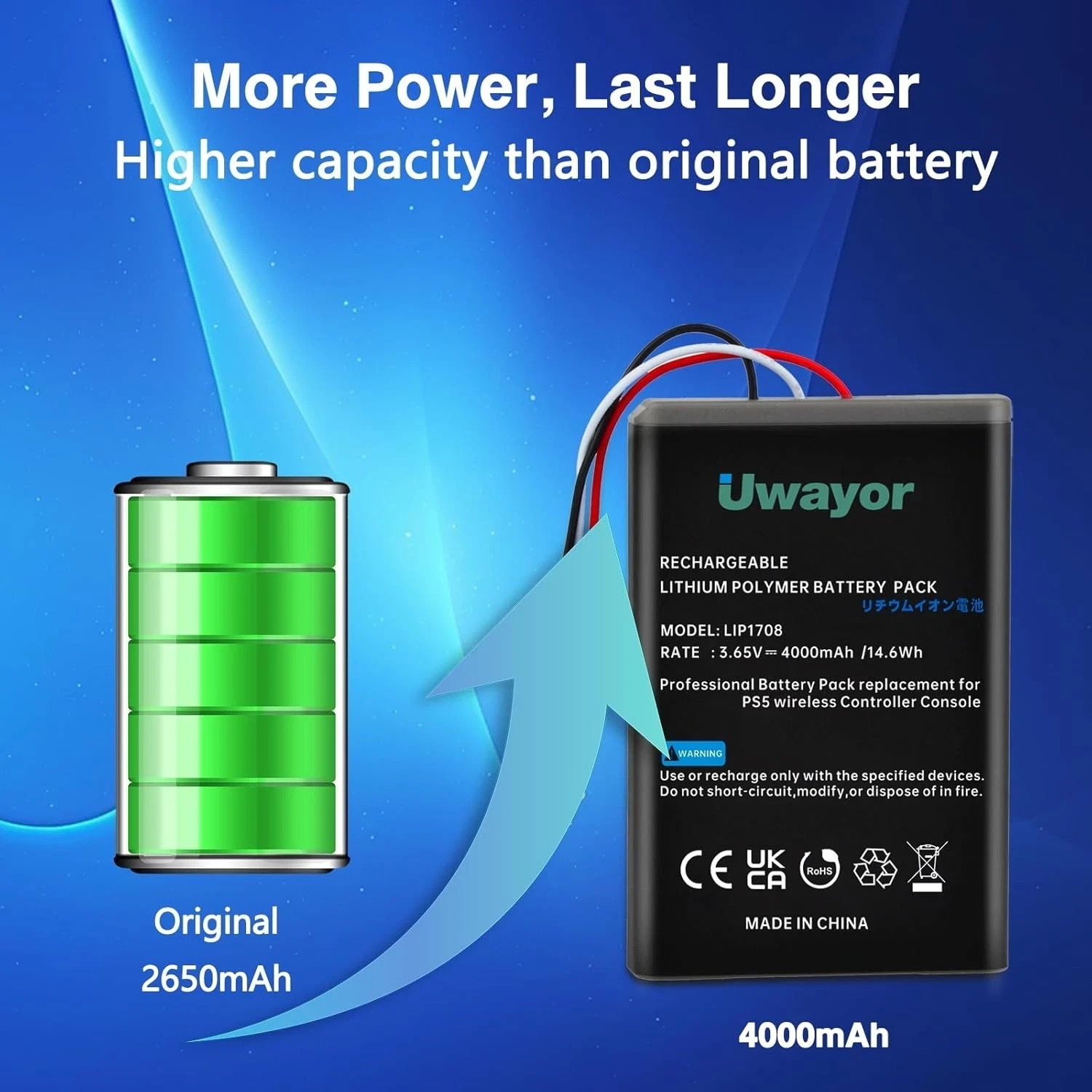 PS5 Controller Battery, 4000mAh LIP1708 PS5 Battery Replacement 2 Pack for Sony