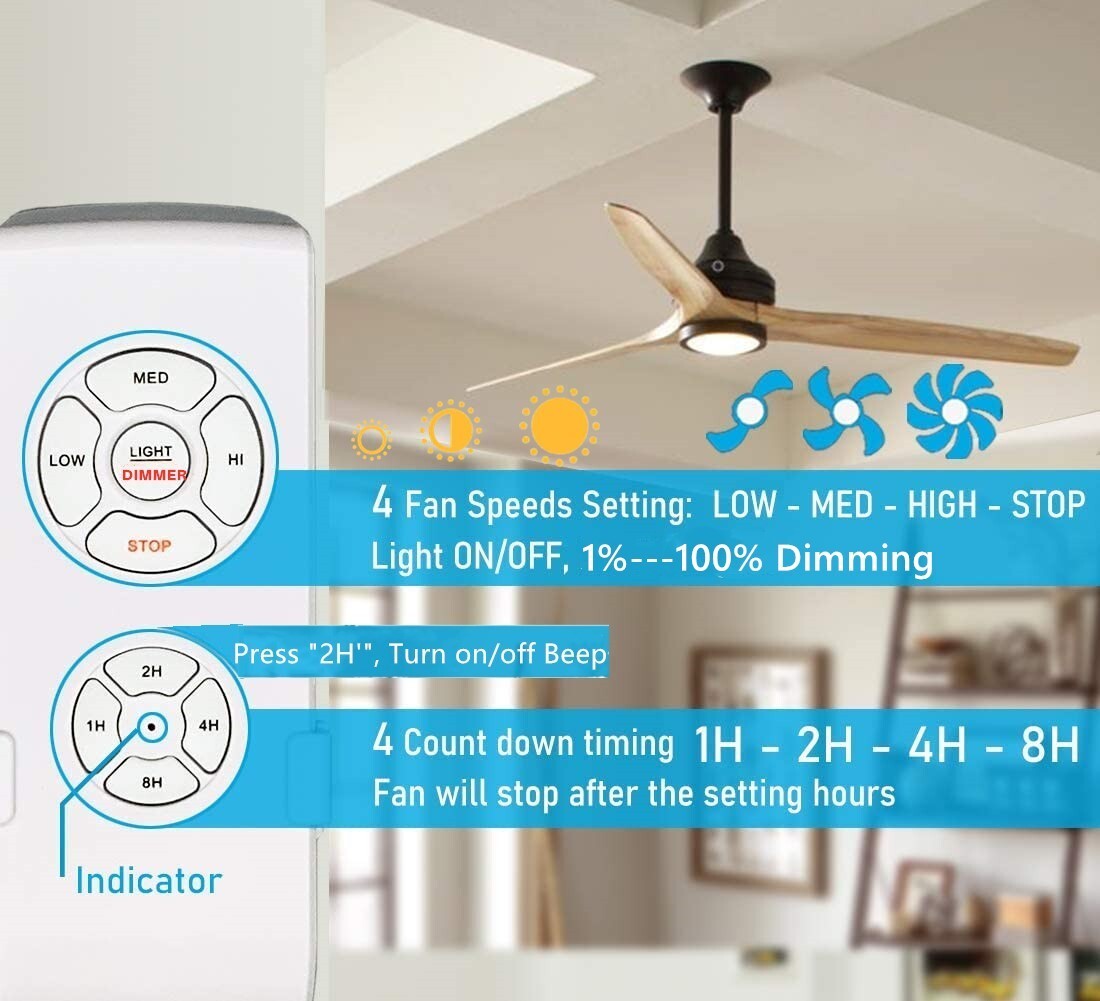 replacement remote for Universal Ceiling Fan Remote Control
