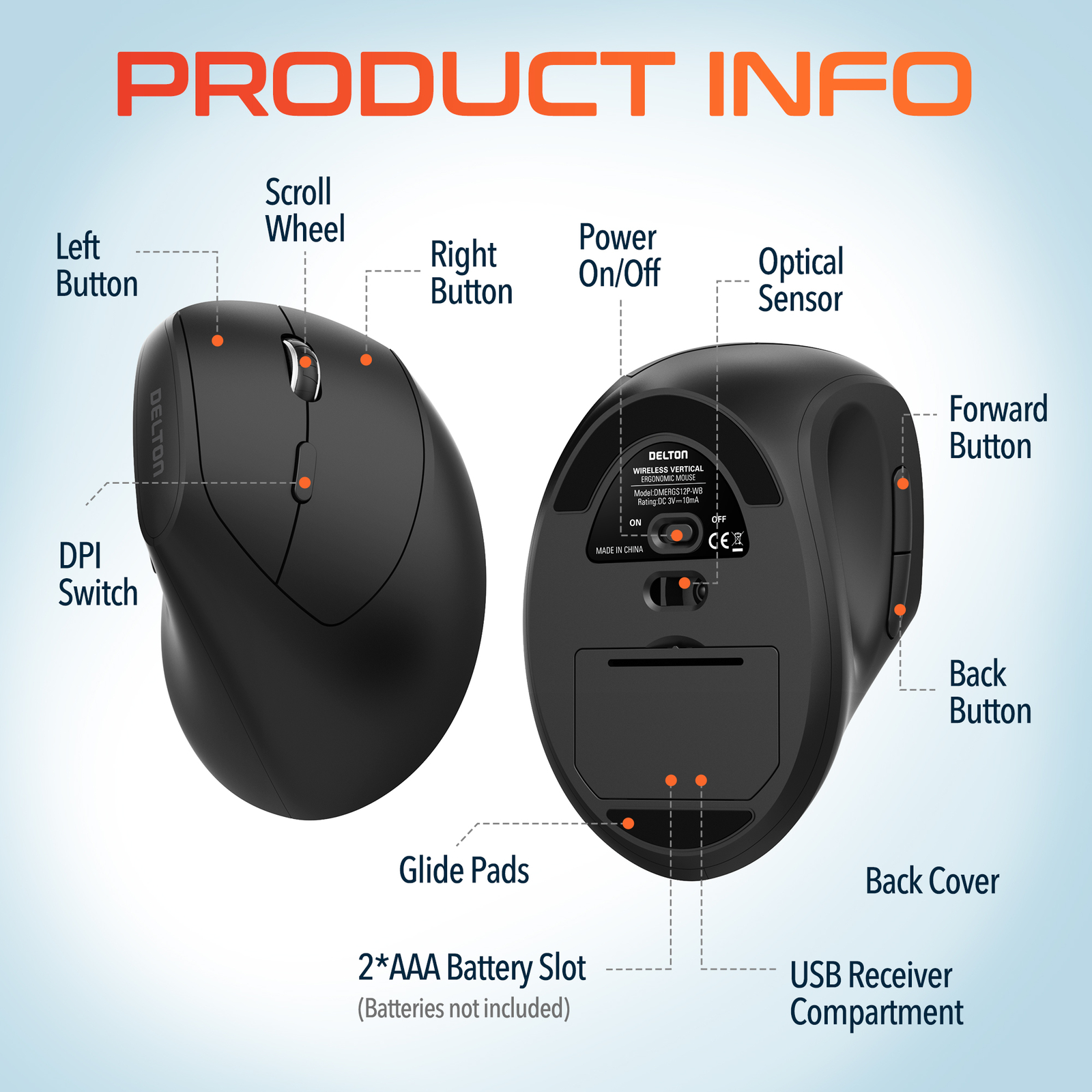 Delton S12P Wireless Ergonomic Computer Mouse - Black