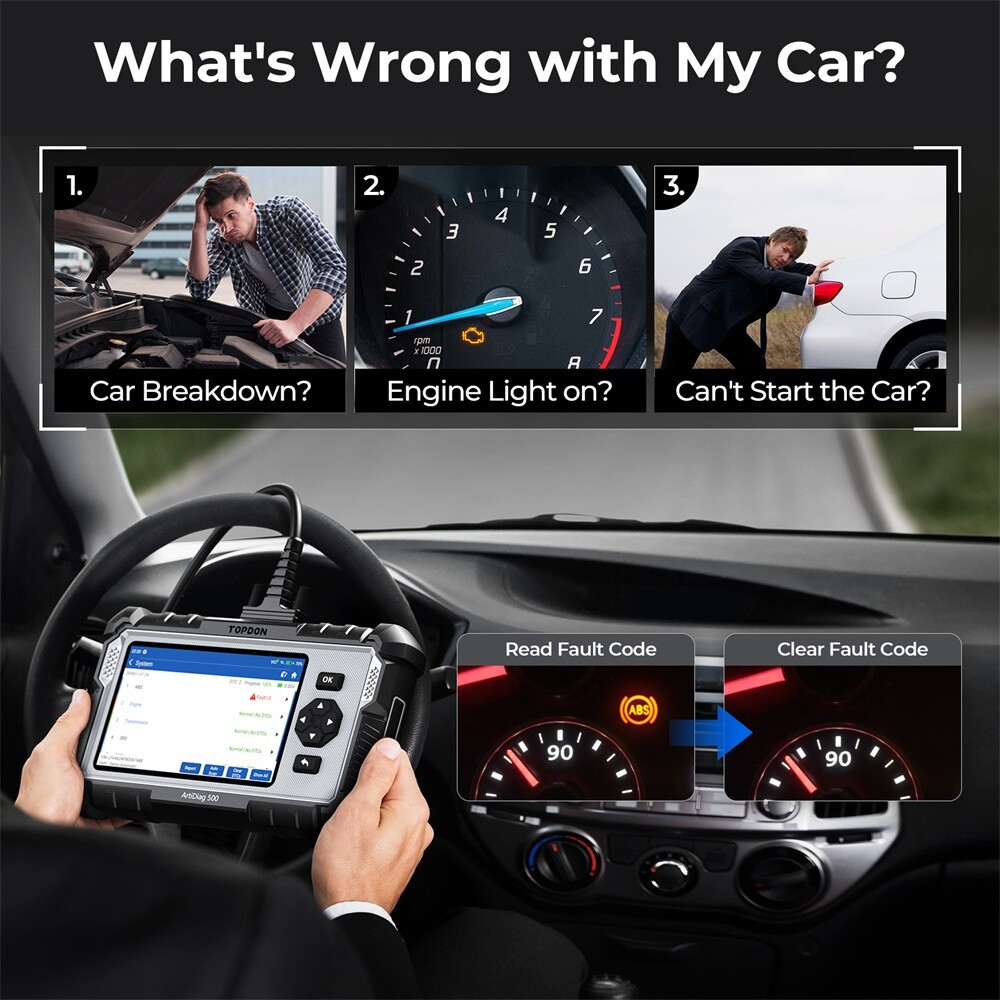 Car OBD2 Scanner CAN OBD Code Reader ABS SRS Transmission Engine Diagnostic Tool