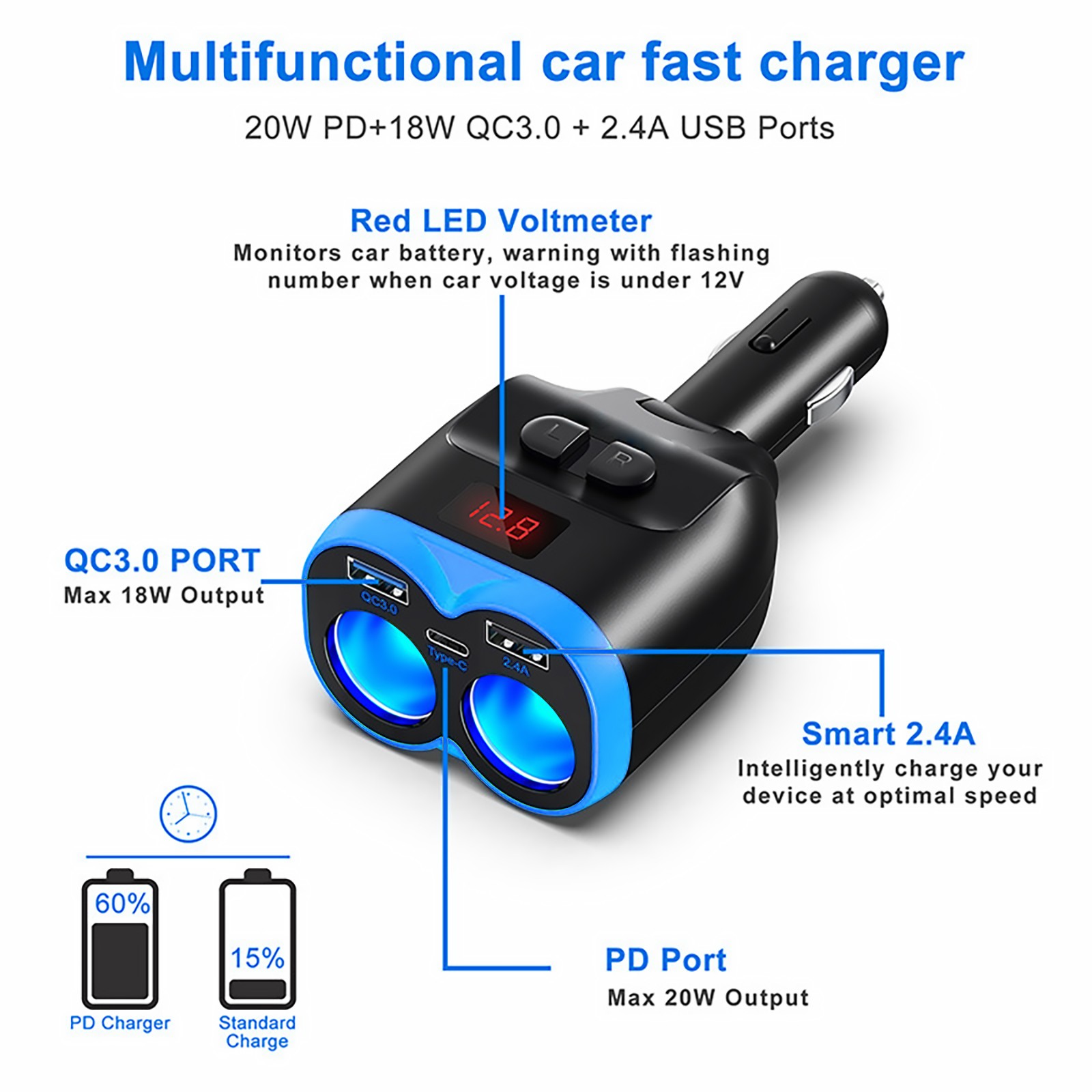 12V Dual USB Charger Power Adapter Car LCD Cigarette Lighter Socket Splitter