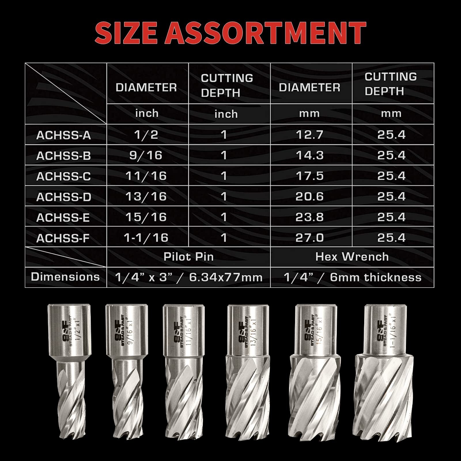 Annular Cutter Set 6 Pcs, Weldon Shank 3/4”, Cutting Depth 1”, Outside Diamet...