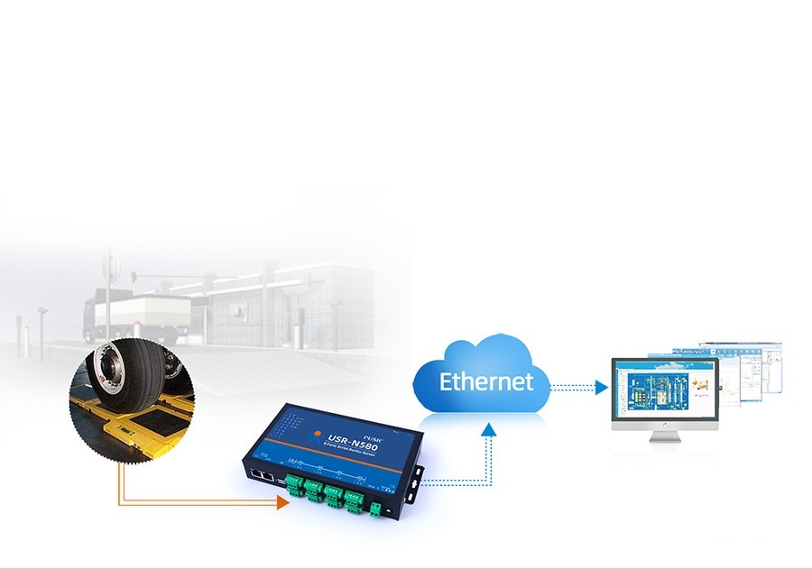 PUSR 8 Port RS485 to Ethernet Serial to Ethernet Converter Modbus MQTT USR-N580