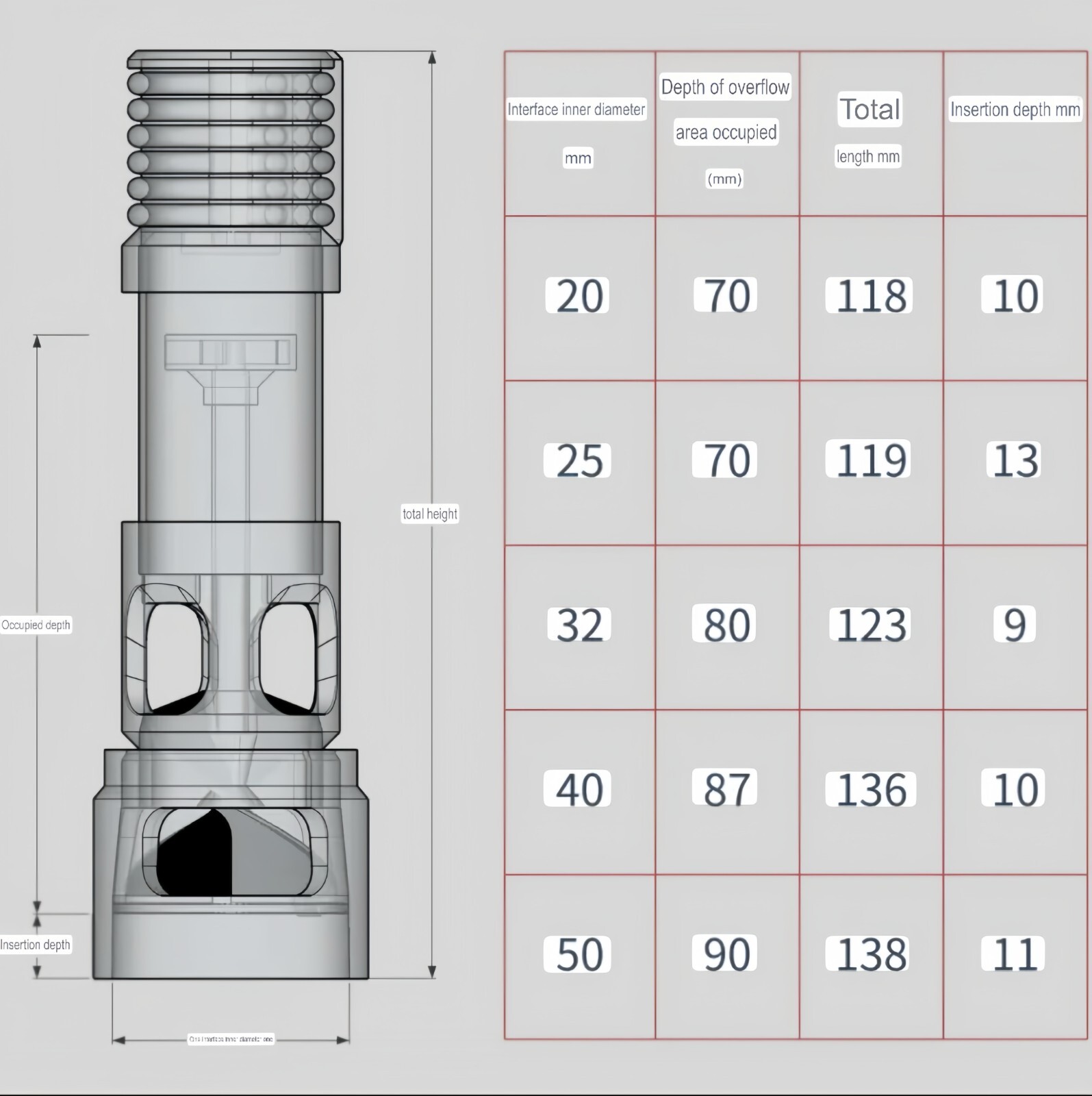 Aquarium Drain Silencer