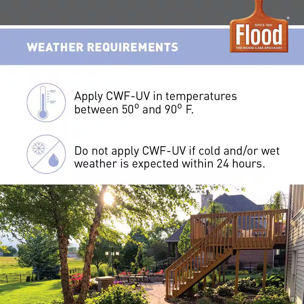 1 Gal. Clear CWF-UV Exterior Wood Finish