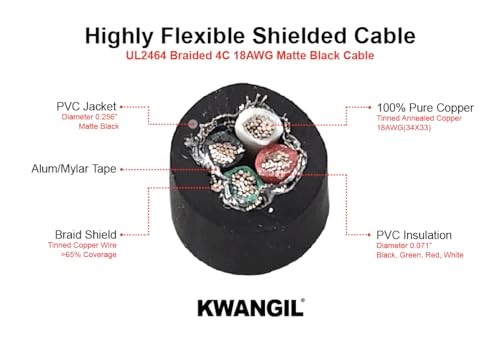 4C 18AWG AMSB Shielded Cable Wire (UL2464) - Highly Flexible Str 18AWG 4C 25ft