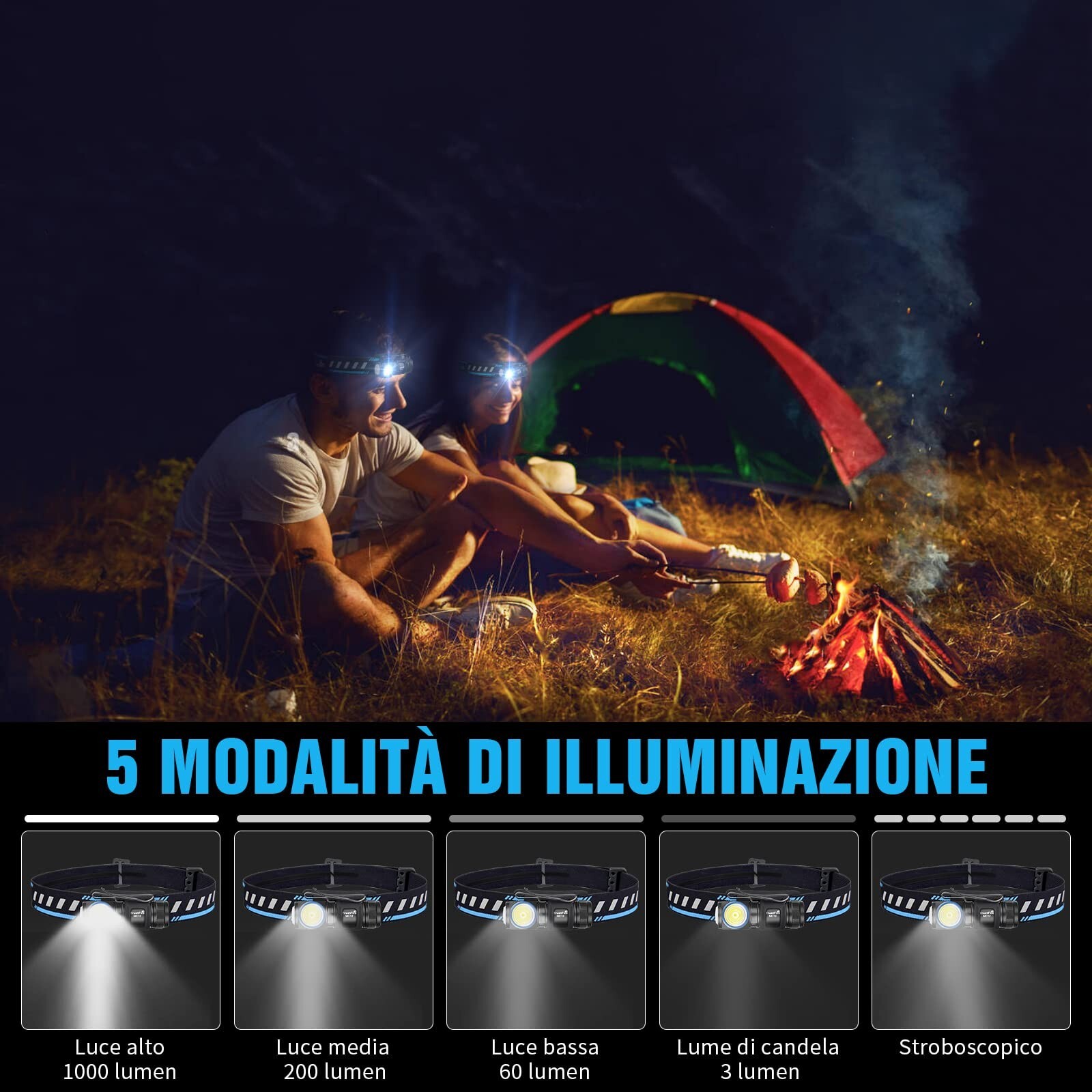 TrustFire LED Headlamp Rechargeable 1000 Lumen Waterproof Headlight MC12