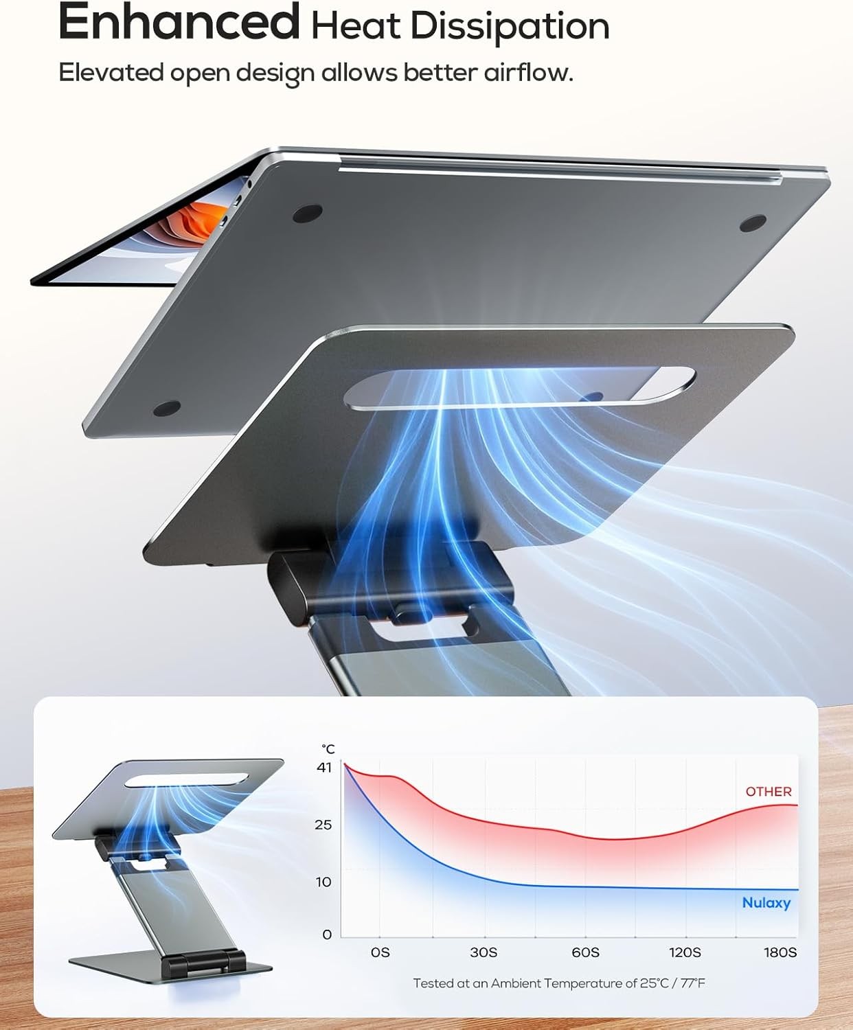 Height Adjustable Laptop Stand for Desk, Dual Foldable Aluminum Computer Riser