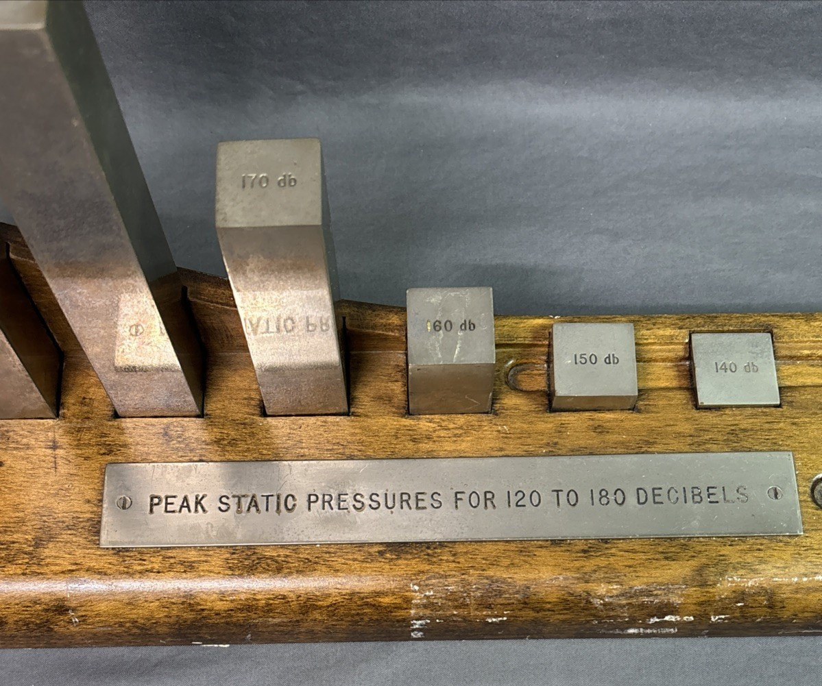 Vintage Acoustic Demonstration Display – Peak Static Pressures for 120–180 Decib