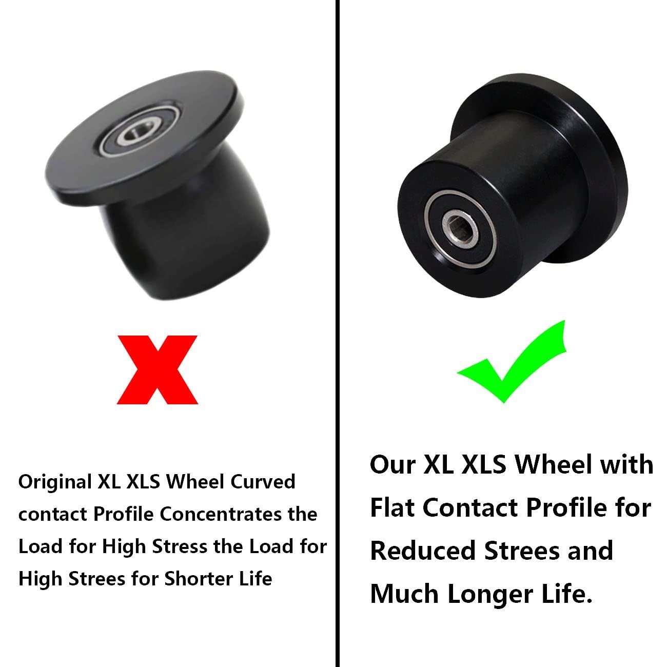 Total Gym Replacement Set Wheels/Rollers for Models XL, XLS and Some 3000 XL,...