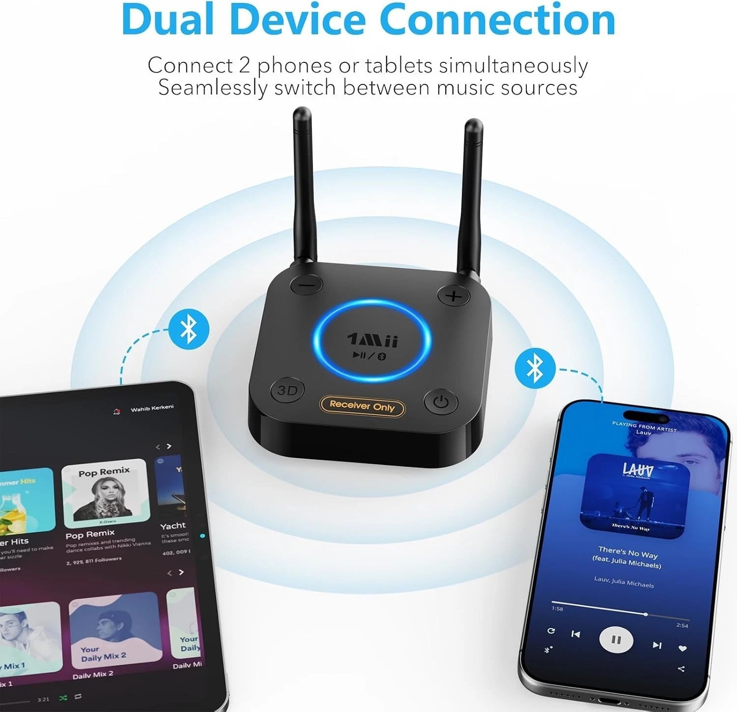 Upgraded] B06Pro Long Range Bluetooth Receiver, HiFi Wireless Audio Adapter, ...