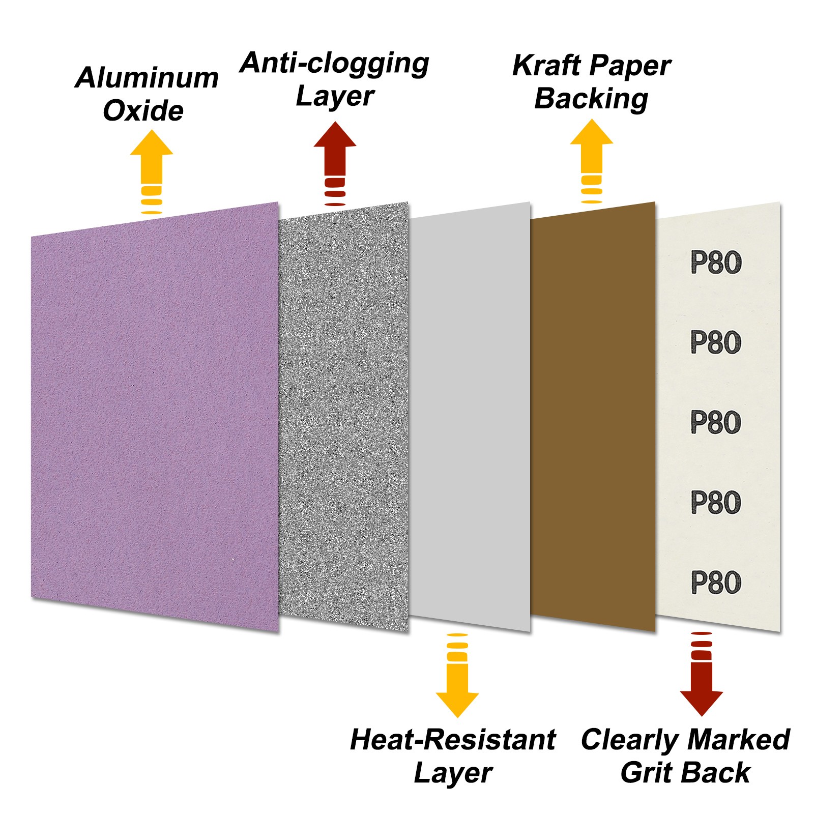 Sandpapers (9" x 11"/229mm x 279mm) 1 Sheet, 320 Grit Purple Sand Paper