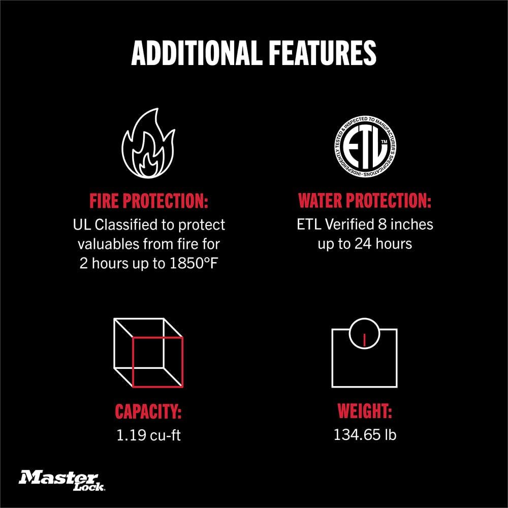 Fireproof Waterproof Safe with Combination Dial 1.23 Cu-Ft