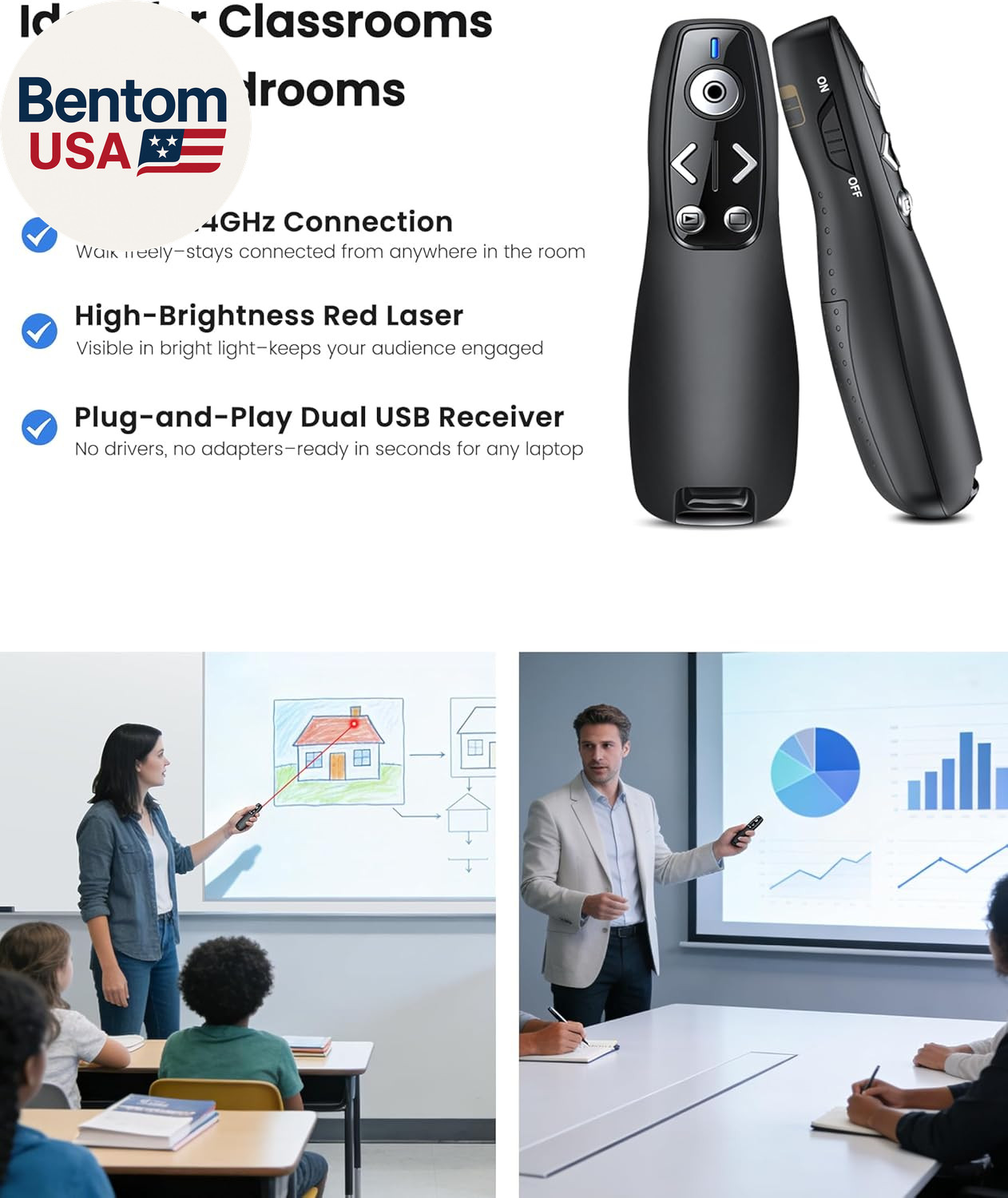 Presentation Clicker Wireless Presenter Remote for Powerpoint, Powerpoint Clicke