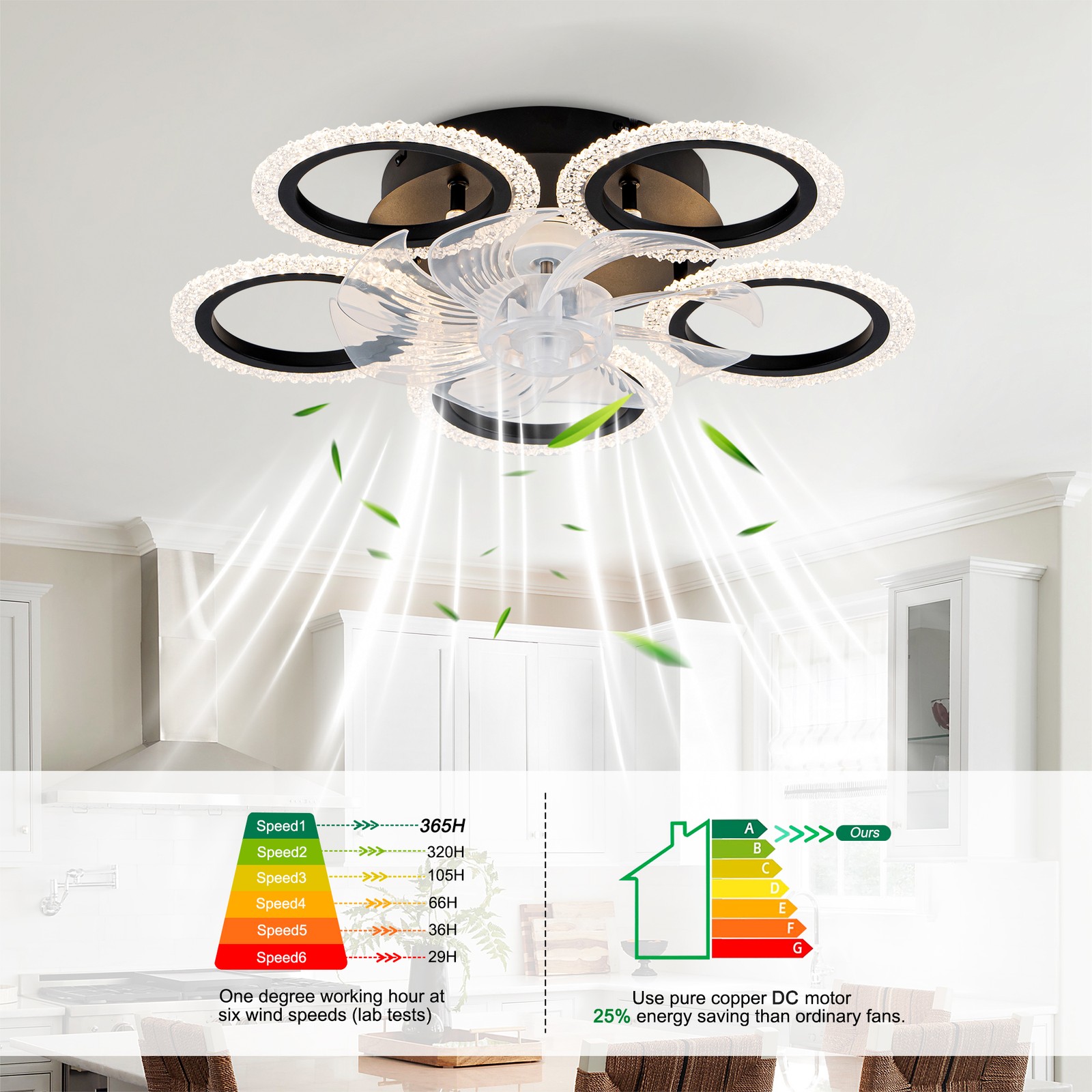 20''Modern Ceiling Fan Lights Remote Control.Black,6 Speeds 3 Light Color Low