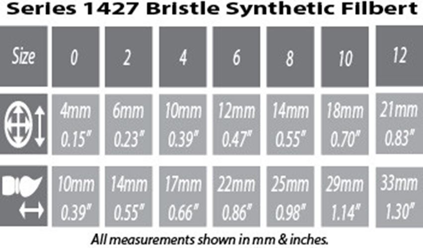 1427 White Bristle Synthetic Filbert