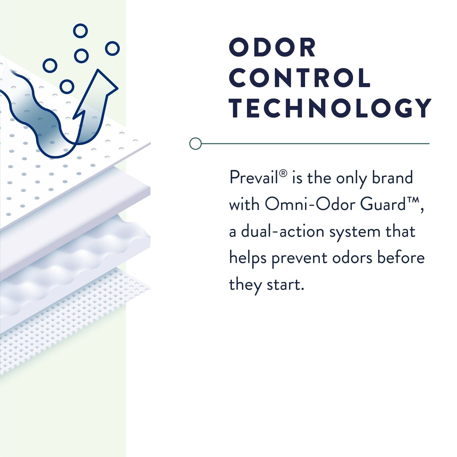 Prevail Disposable Underwear Pull On Small / Medium, PVX-512, 16 Ct