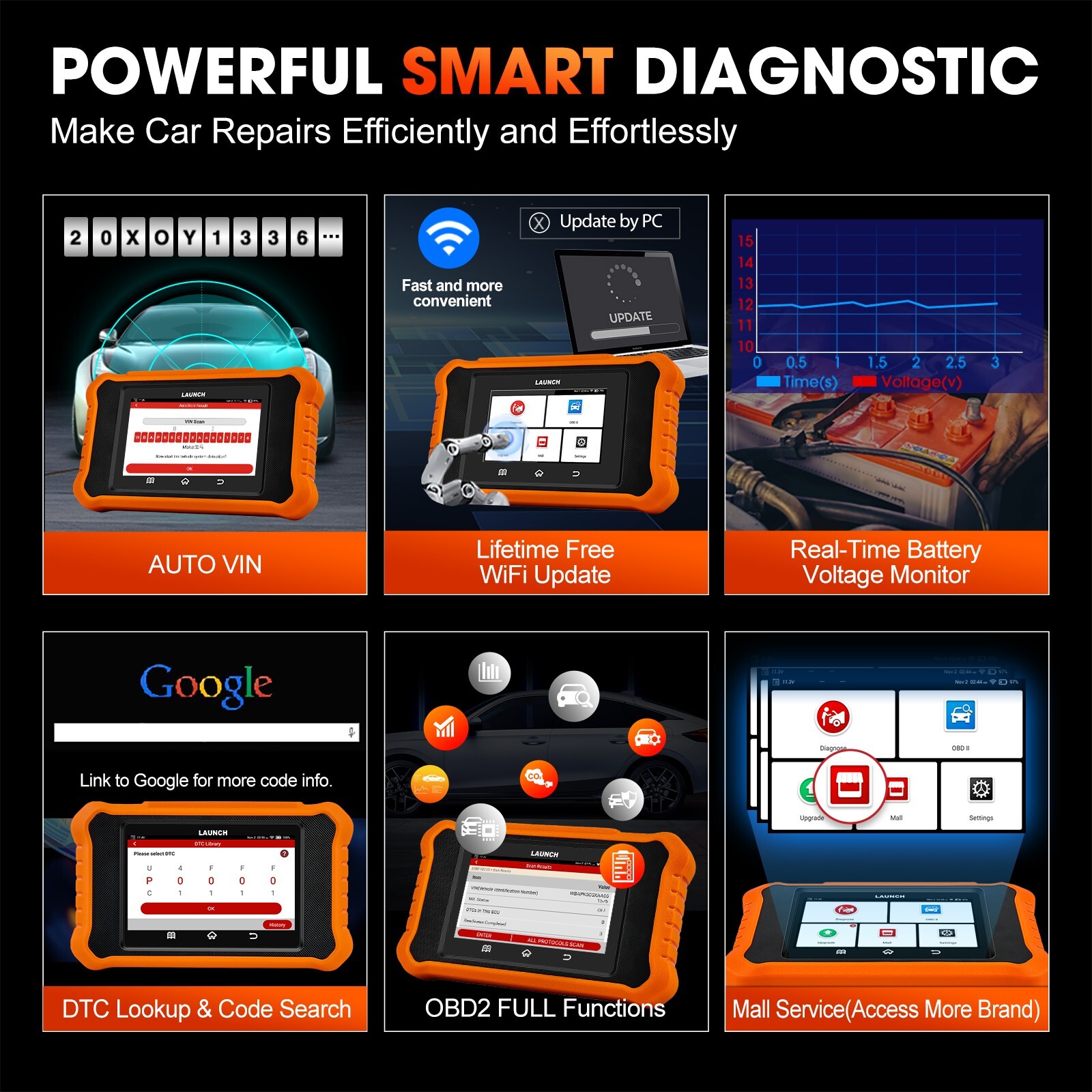 LAUNCH Creader Elite 2.0 for BMW / Mini OBD2 Scanner Key Active Test Programming