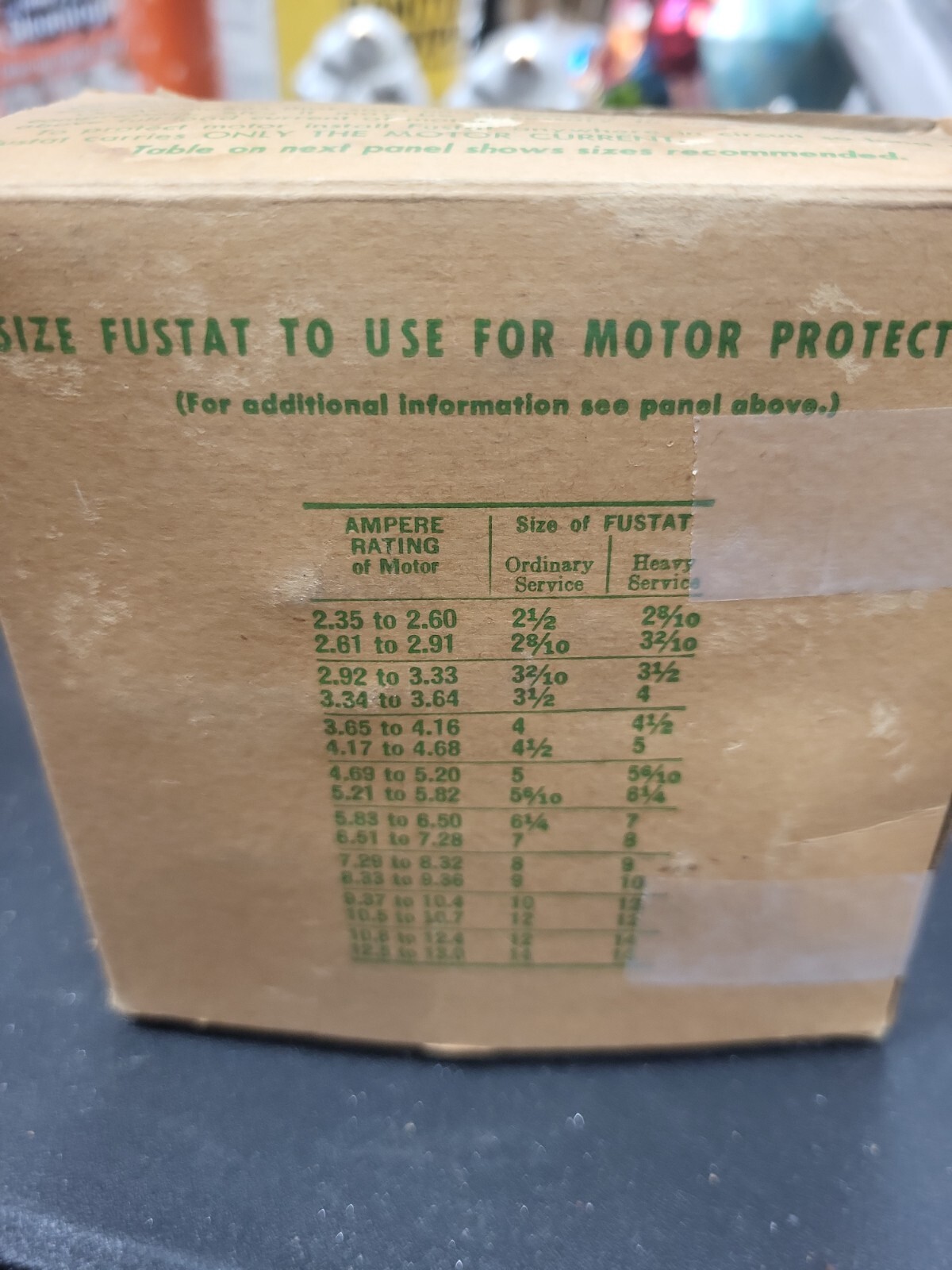 Fusetron Box Cover Unit Type STY NEW OLD STOCK