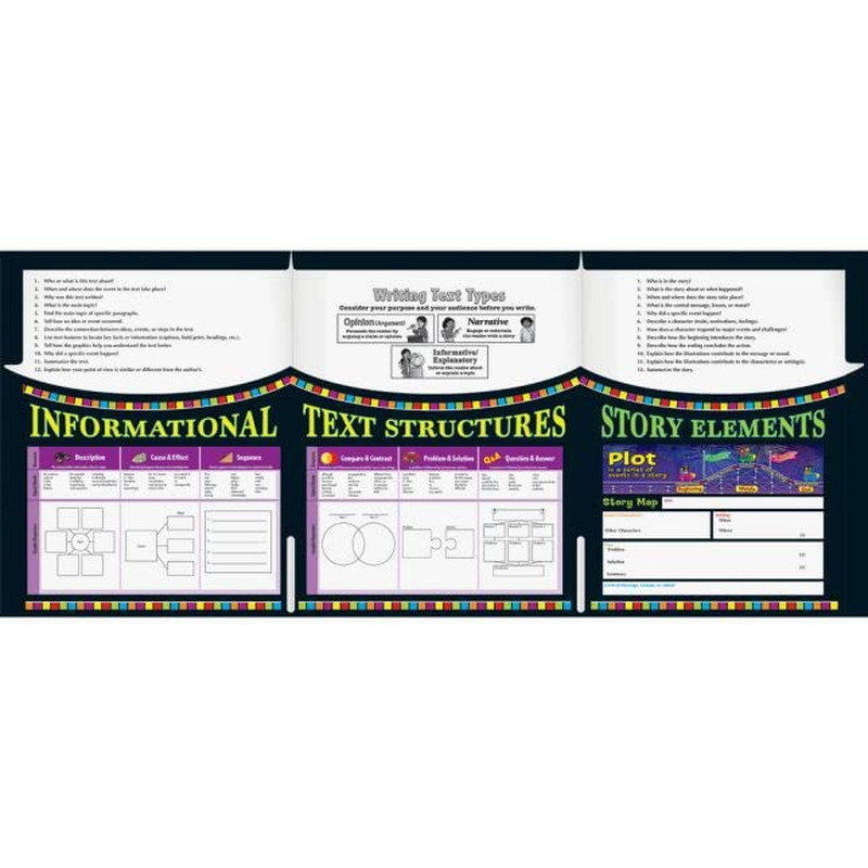 Comprehension Trifold 3-Pocket Folder- 12 Folders