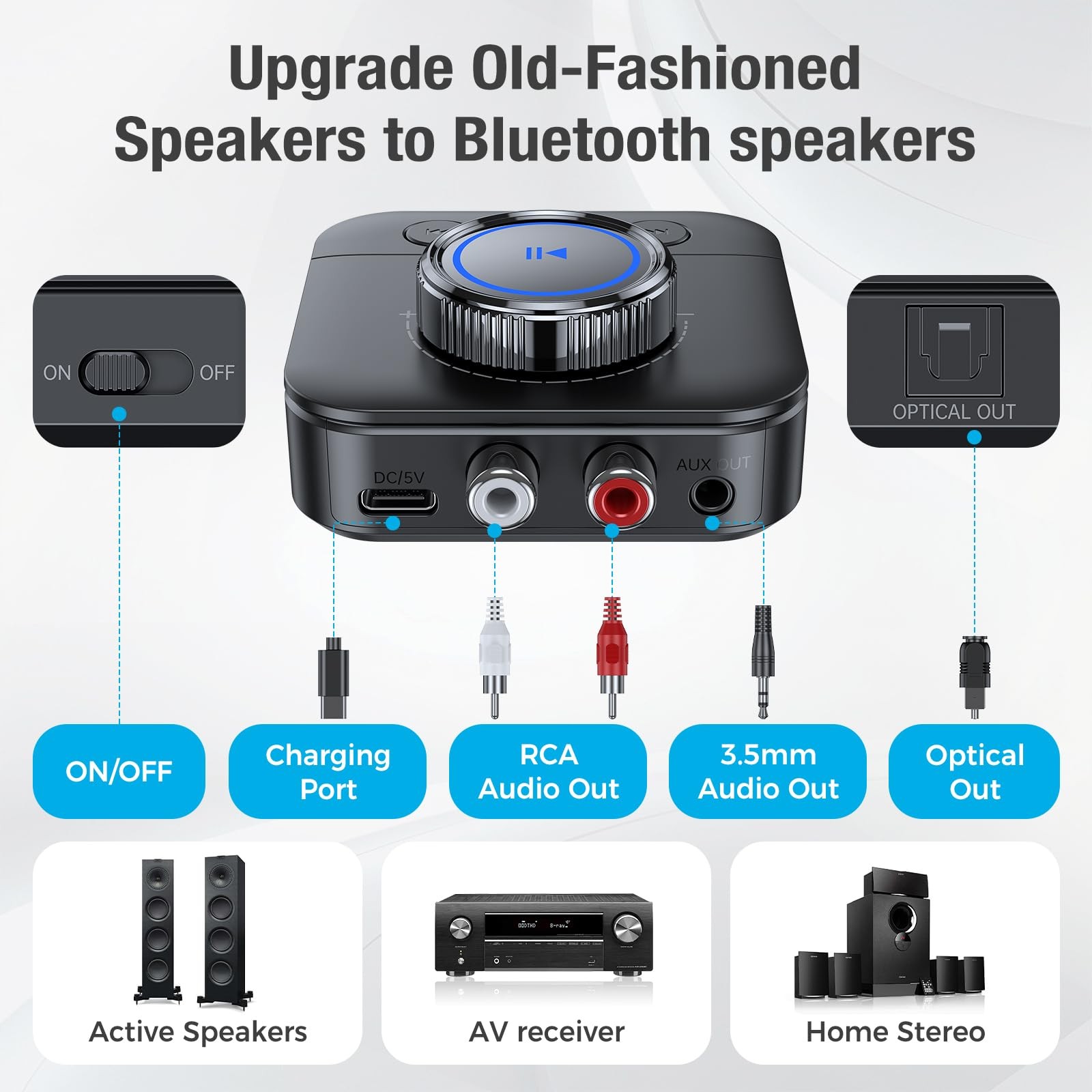 Bluetooth 5.3 Receiver for Home Stereo, RCA Bluetooth Adapter for 3D Surround...