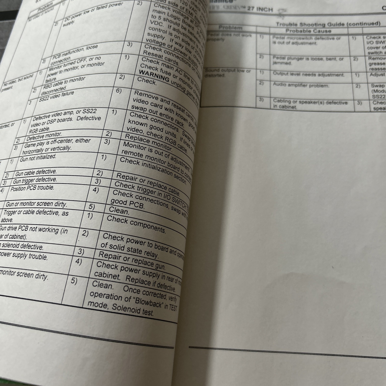 Copy Time Crisis Namco Arcade Video Game Manual