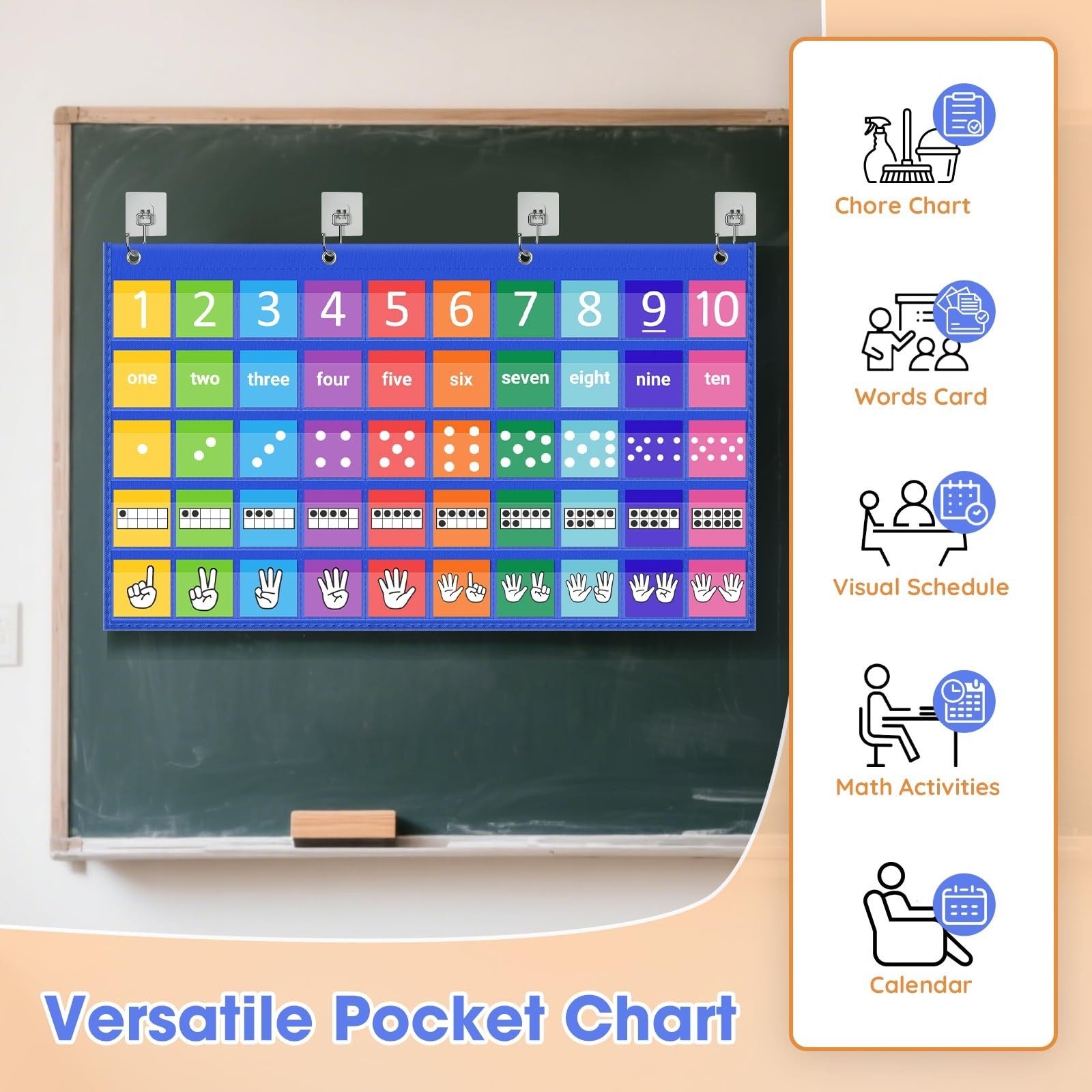 Number Path Pocket Chart with 50 Cards (1-10), Circle Time Learning Center fo...