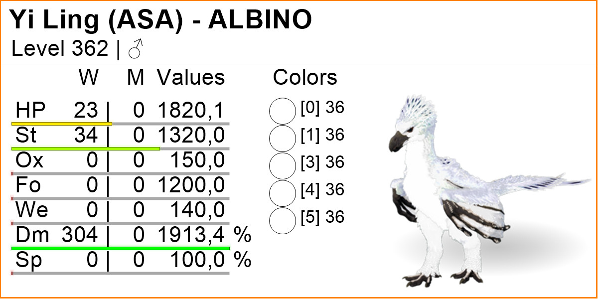 Yi Ling 1913 DMG TOP STATS Clone Ark Survival Ascended Official PVE