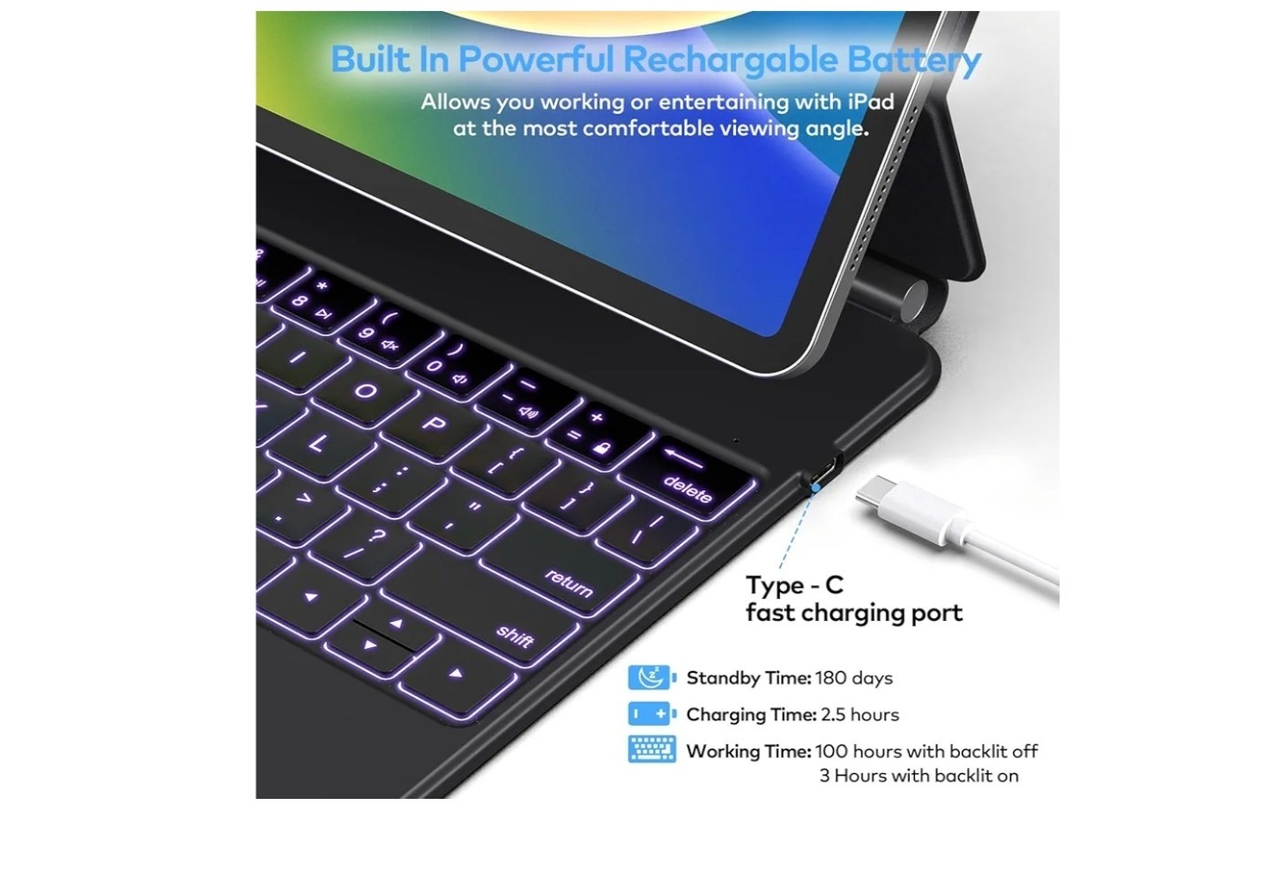 Keyboard Case for iPad Pro 12.9 6th/5th/4th/3rd Generation–Magic-Style Magnetic