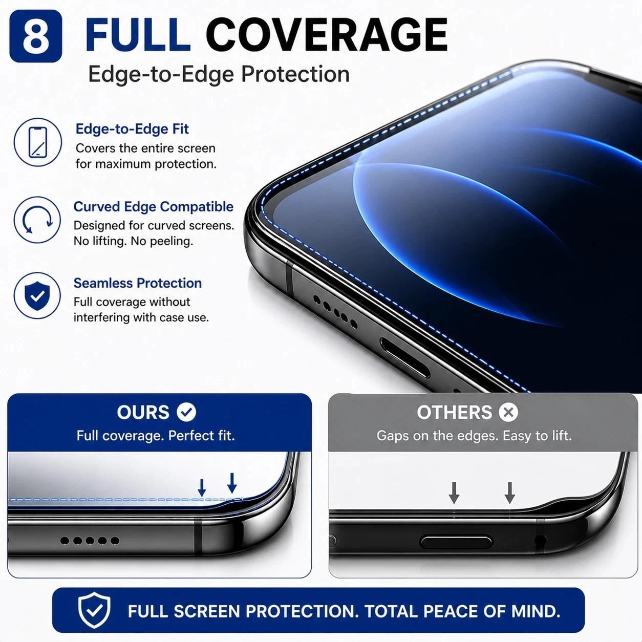 Motorola Edge 2025 / Edge 60 Pro Hydrogel Screen Protector 3 Pack HD Clear