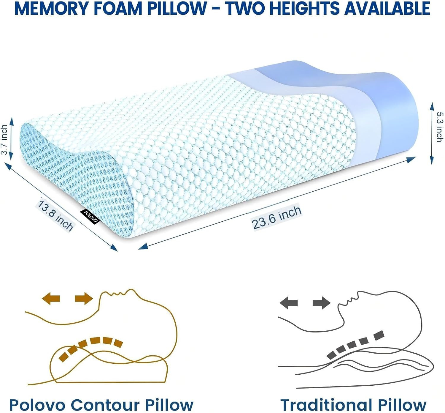 Memory Foam Bed Pillow for Sleeping, Ergonomic Cervical Contour Neck Support Ort